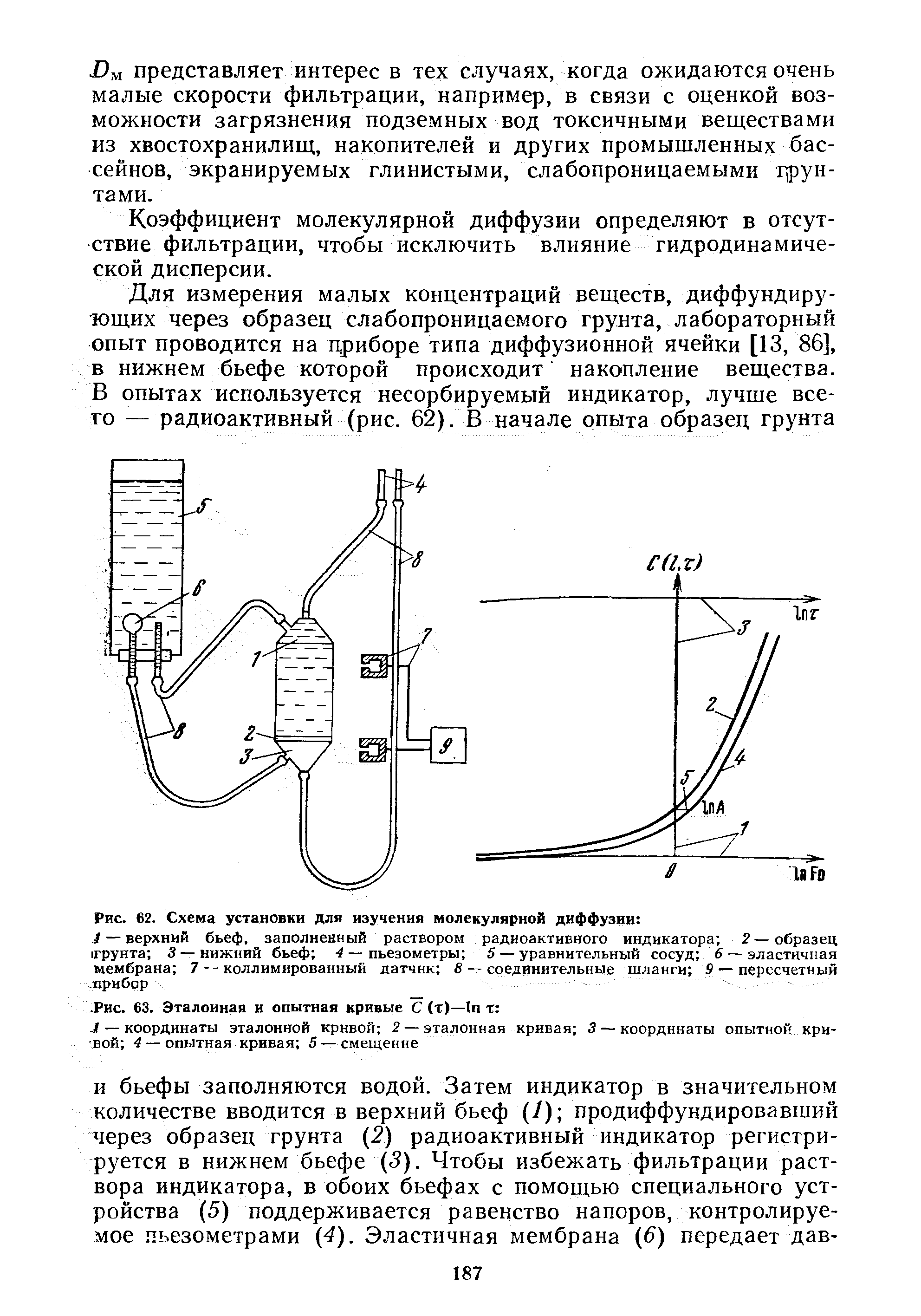 На рисунке представлена схема экспериментальной установки резерфорда для изучения