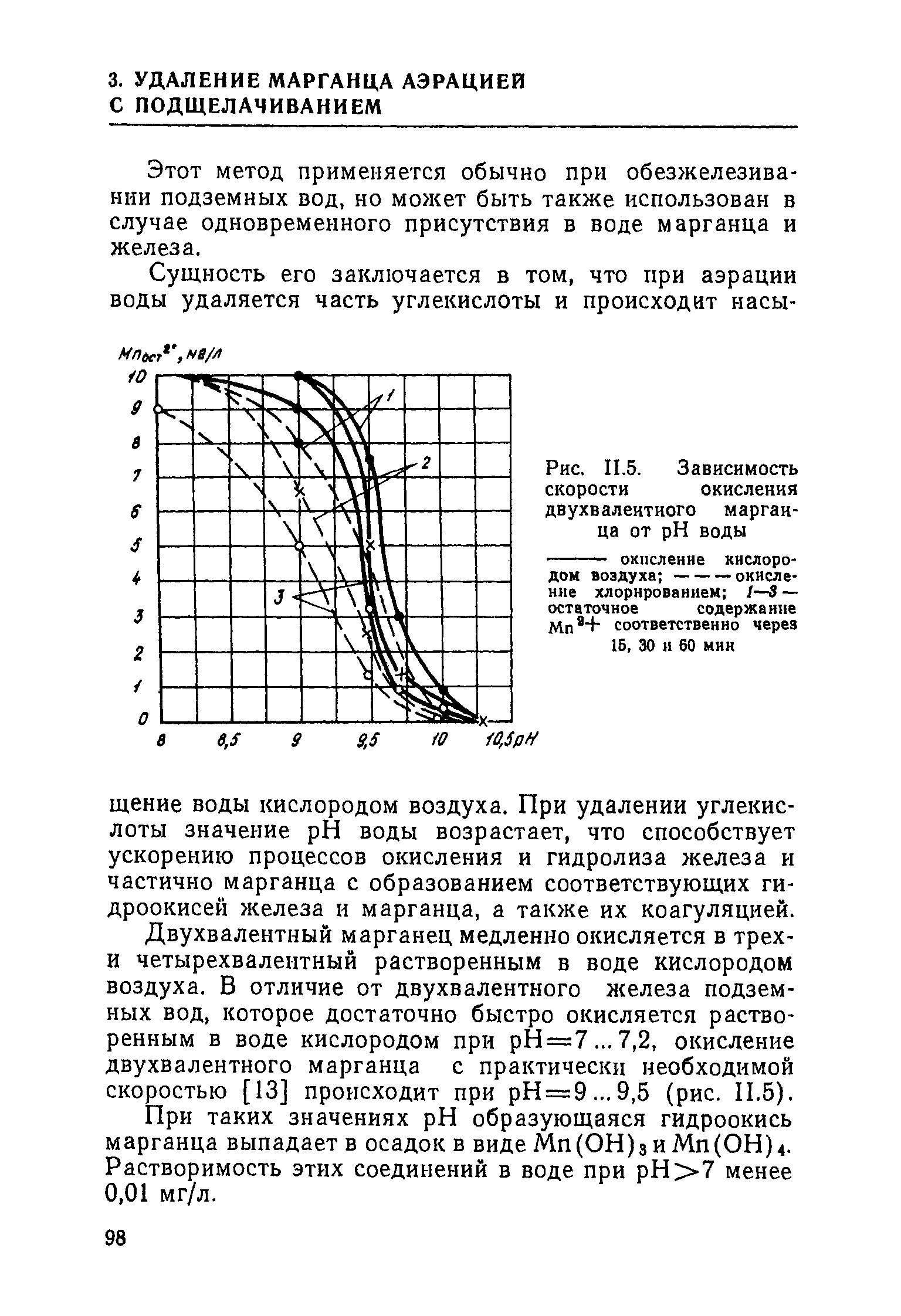 Скорость окисления железа. Выпадает в осадок Марганец в воде. Растворимость кислорода в воде при аэрации. Растворимость марганца в воде. Окисление марганца в воде.
