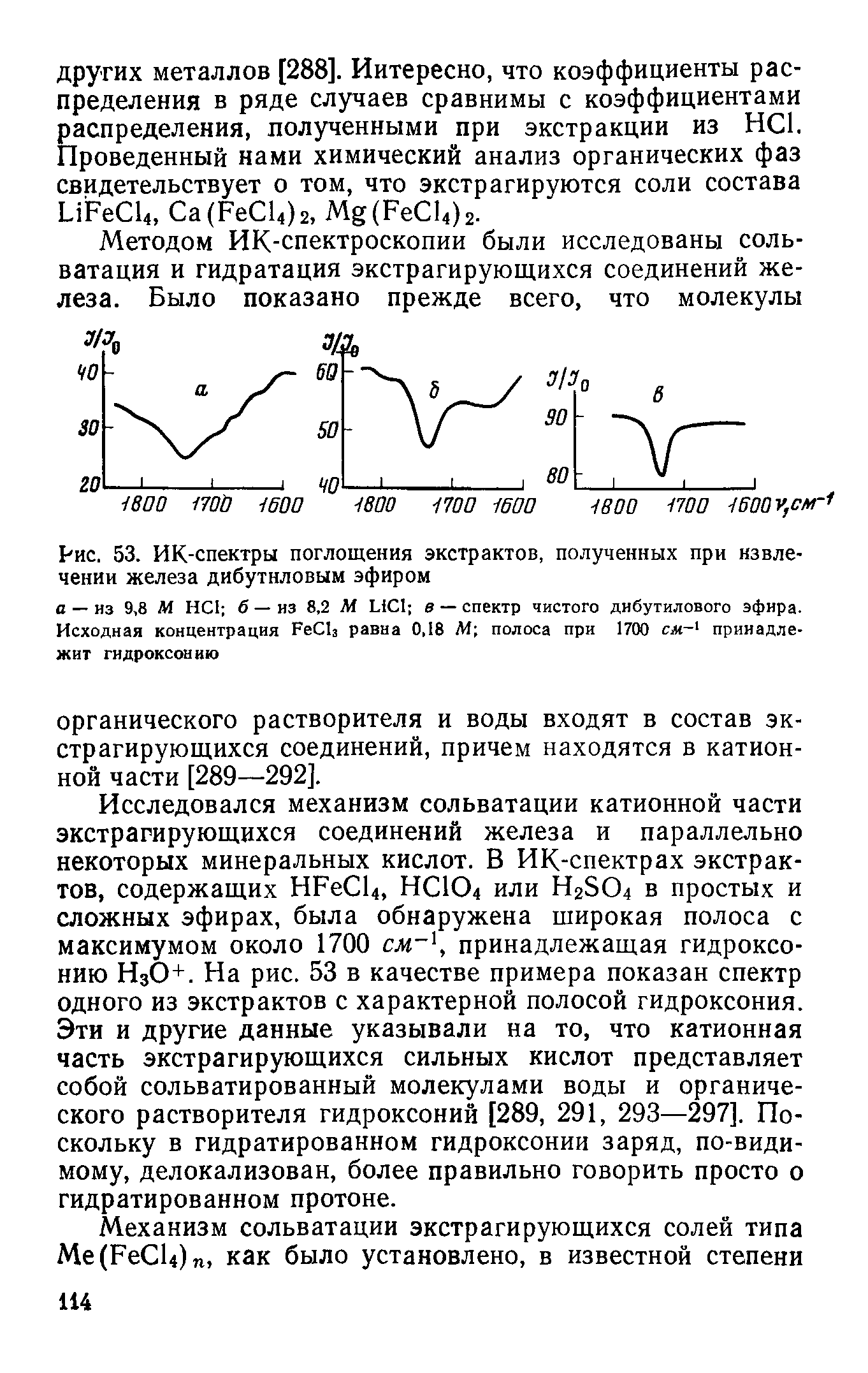 На рисунке приведен спектр поглощения неизвестного газа