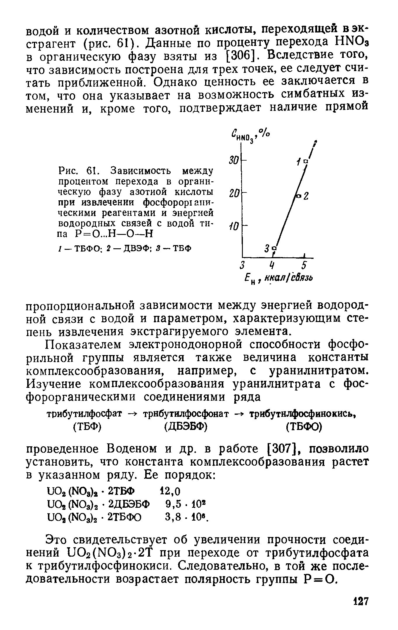 Опишите внешнюю картину наблюдающуюся при введении азотной кислоты в цилиндр с йодоводородом