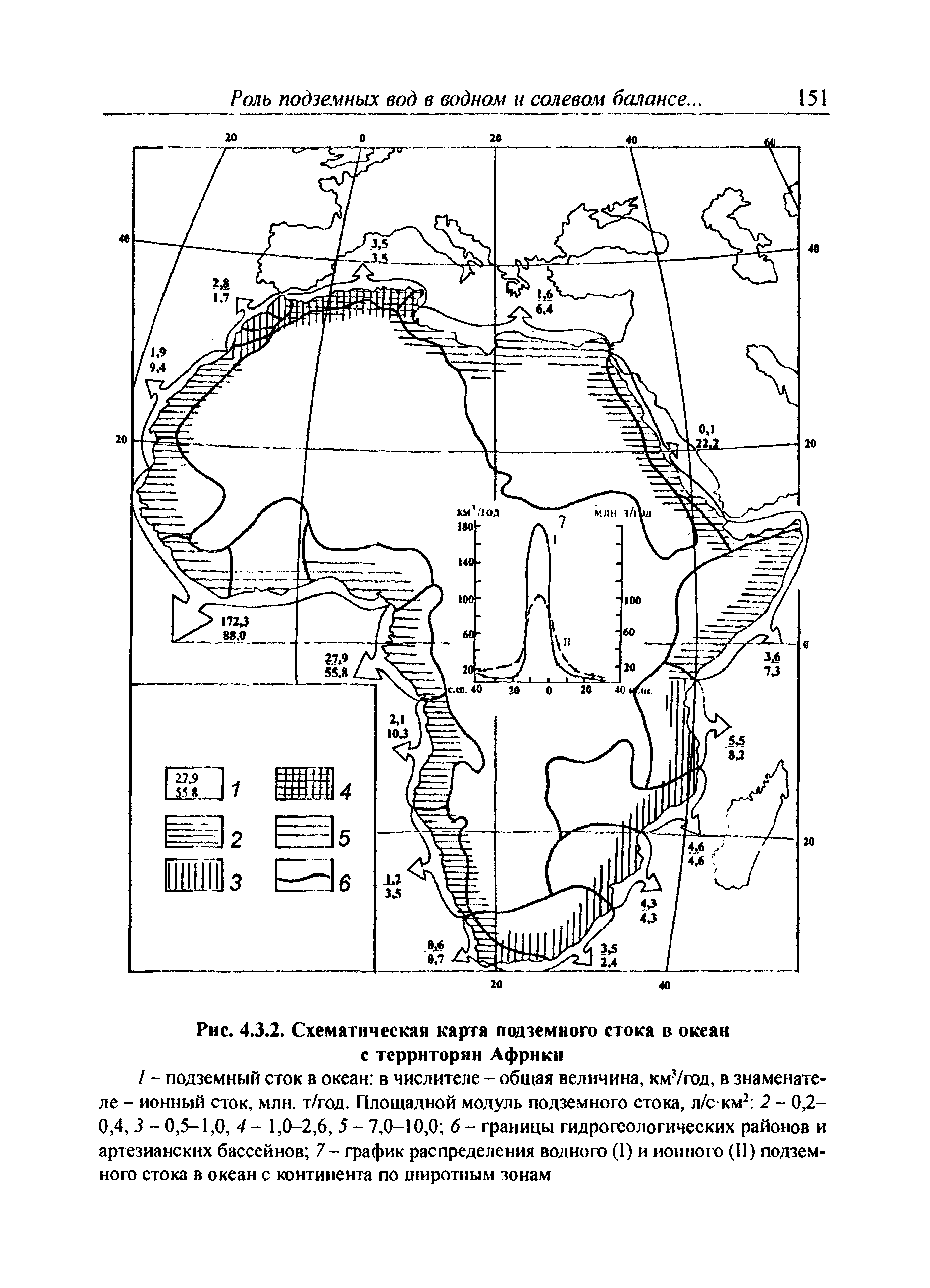 Карта подземного комплекса