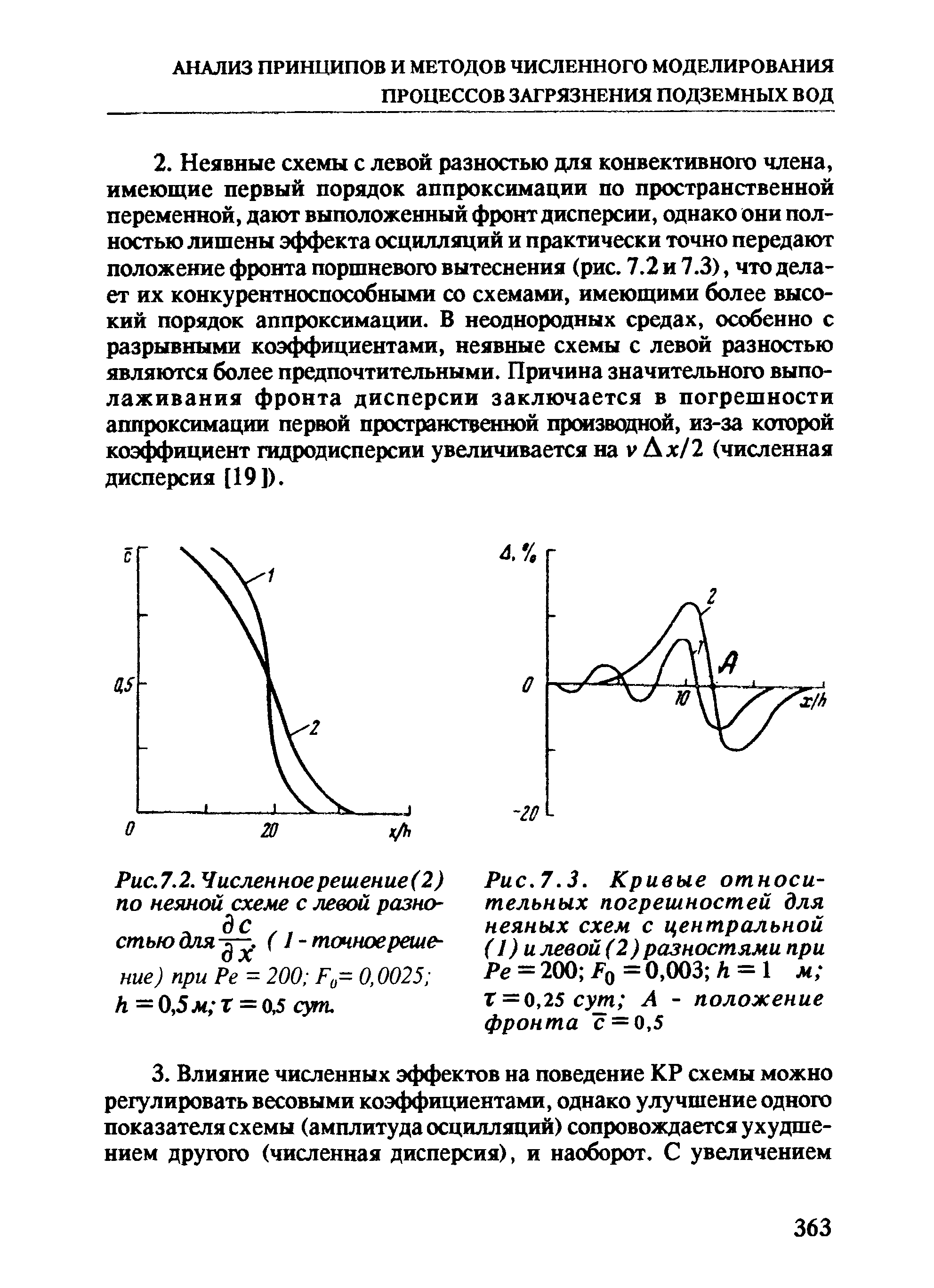 Схема с центральной разностью