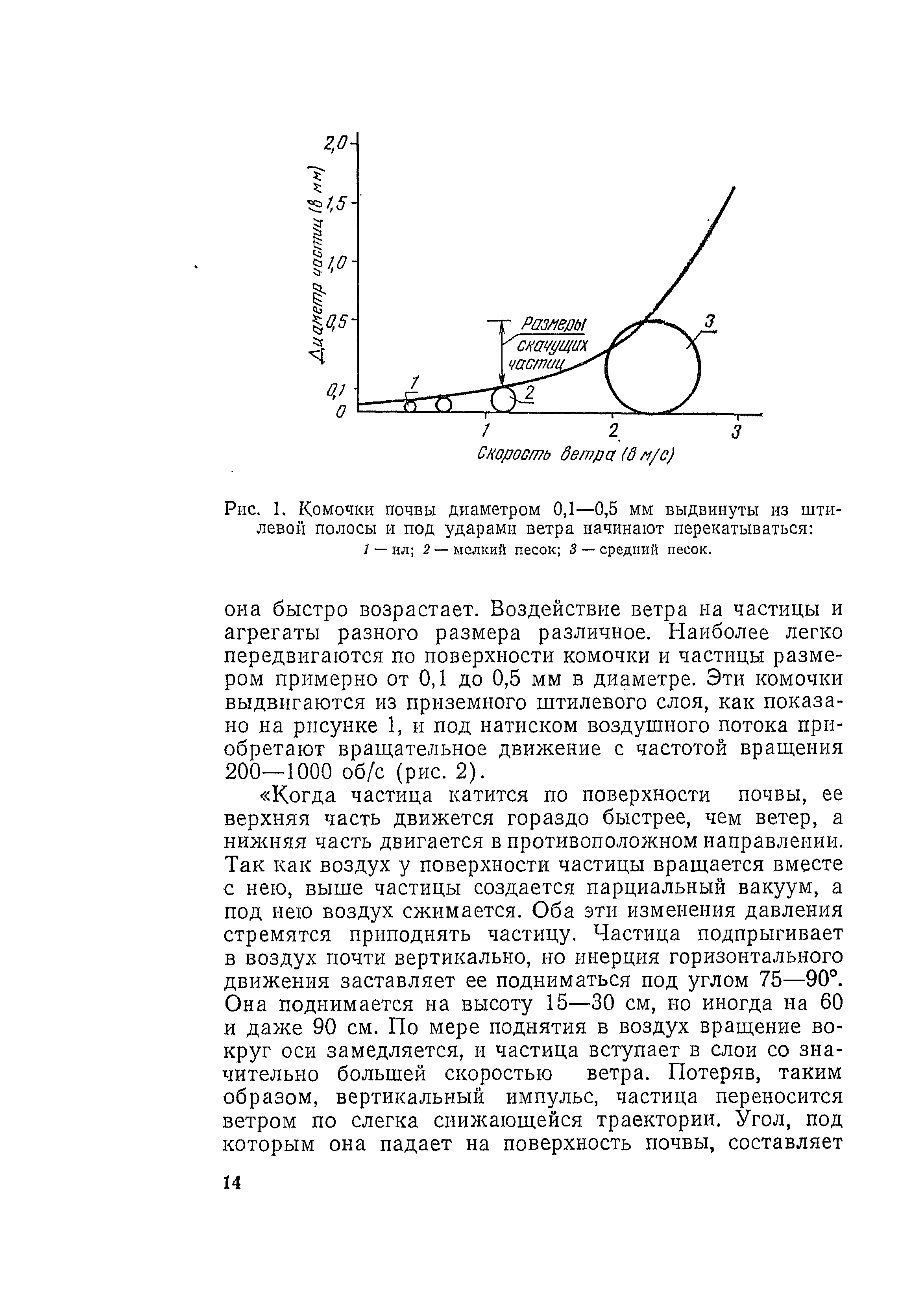 Комочки почвы диаметром 0,1—0,5 мм выдвинуты из штилевой полосы и под ...