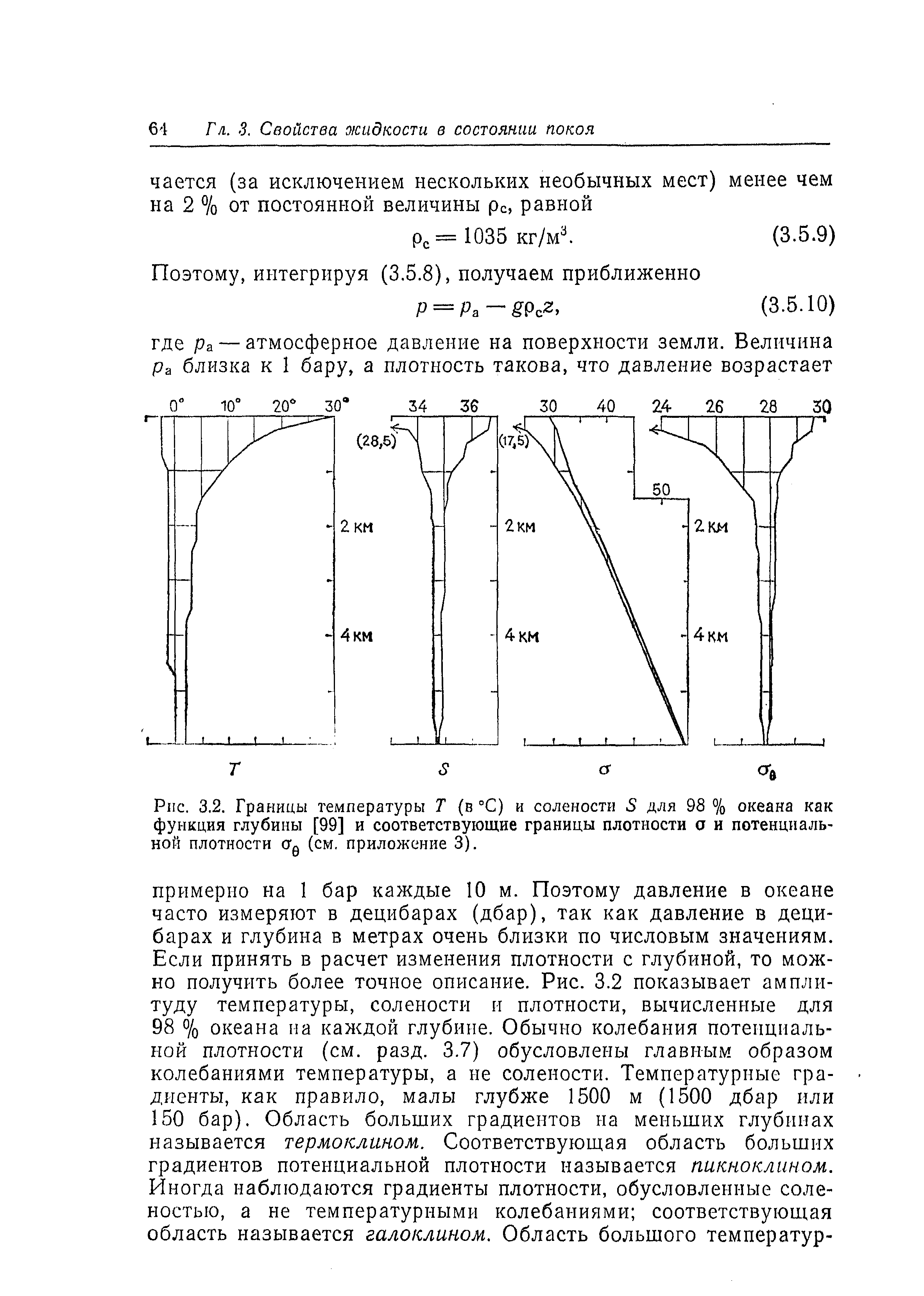 Диван 170 см длина и глубина 90