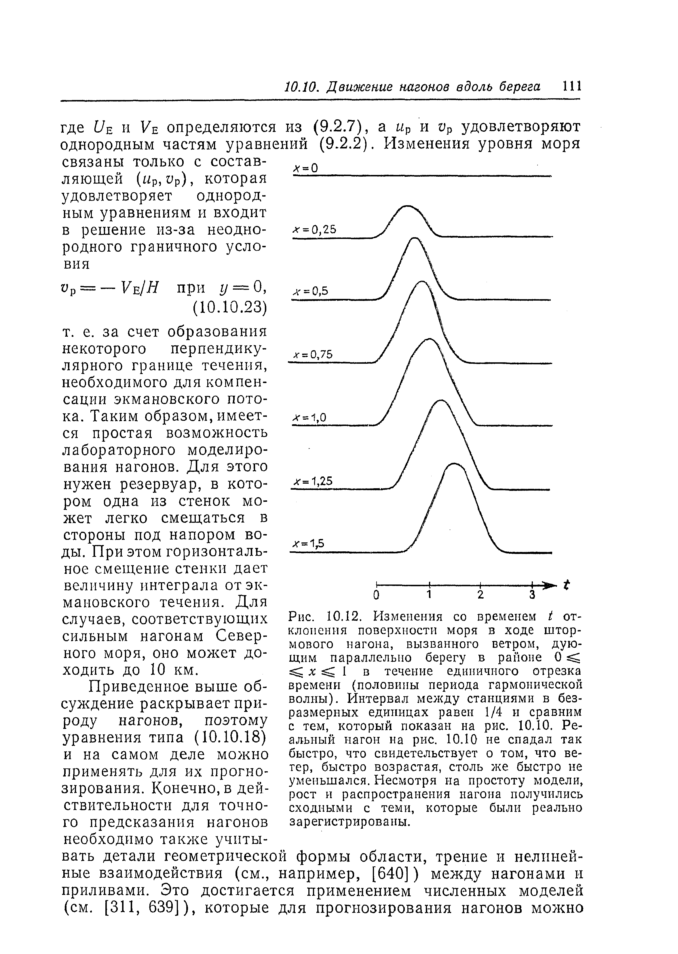 Ветровой нагон картинки