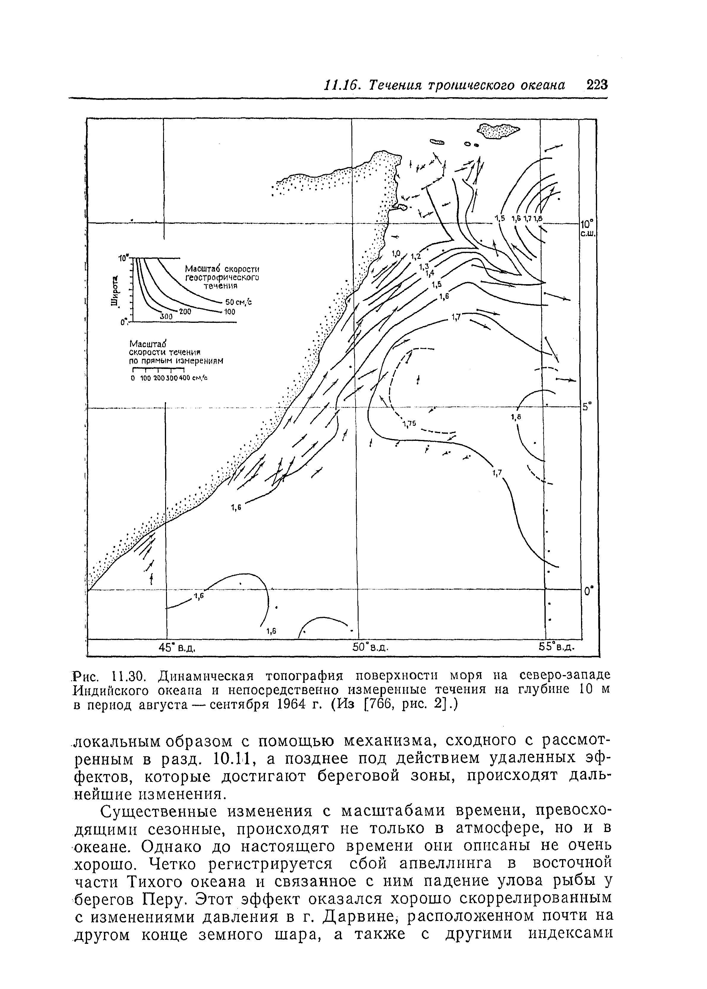 Глубина рисунка м1