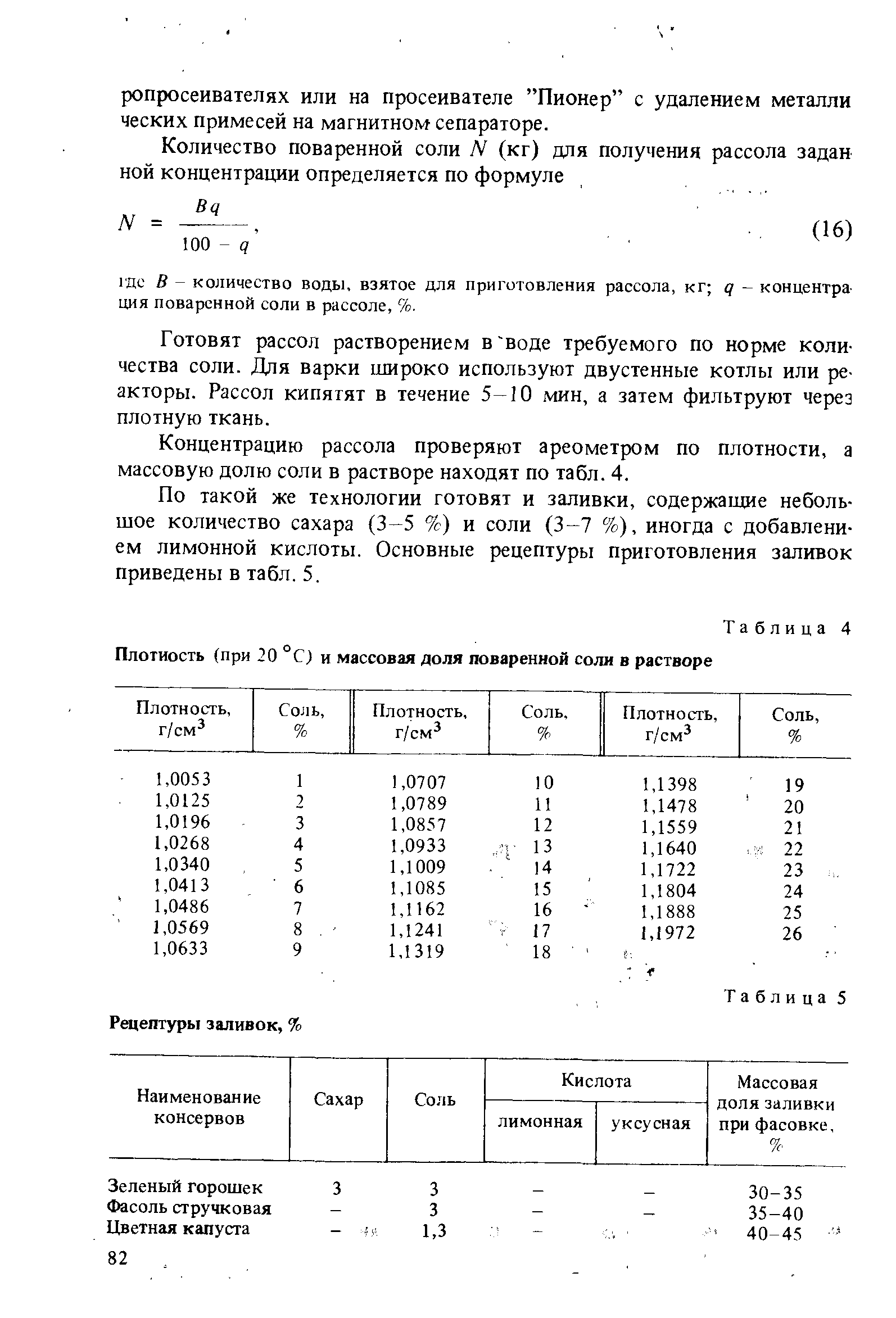 Плотность раствора nacl. Плотность поваренной соли для тузлука. 10 Раствор лимонной кислоты плотностью. Таблица плотности рассола. Плотность раствора соли.