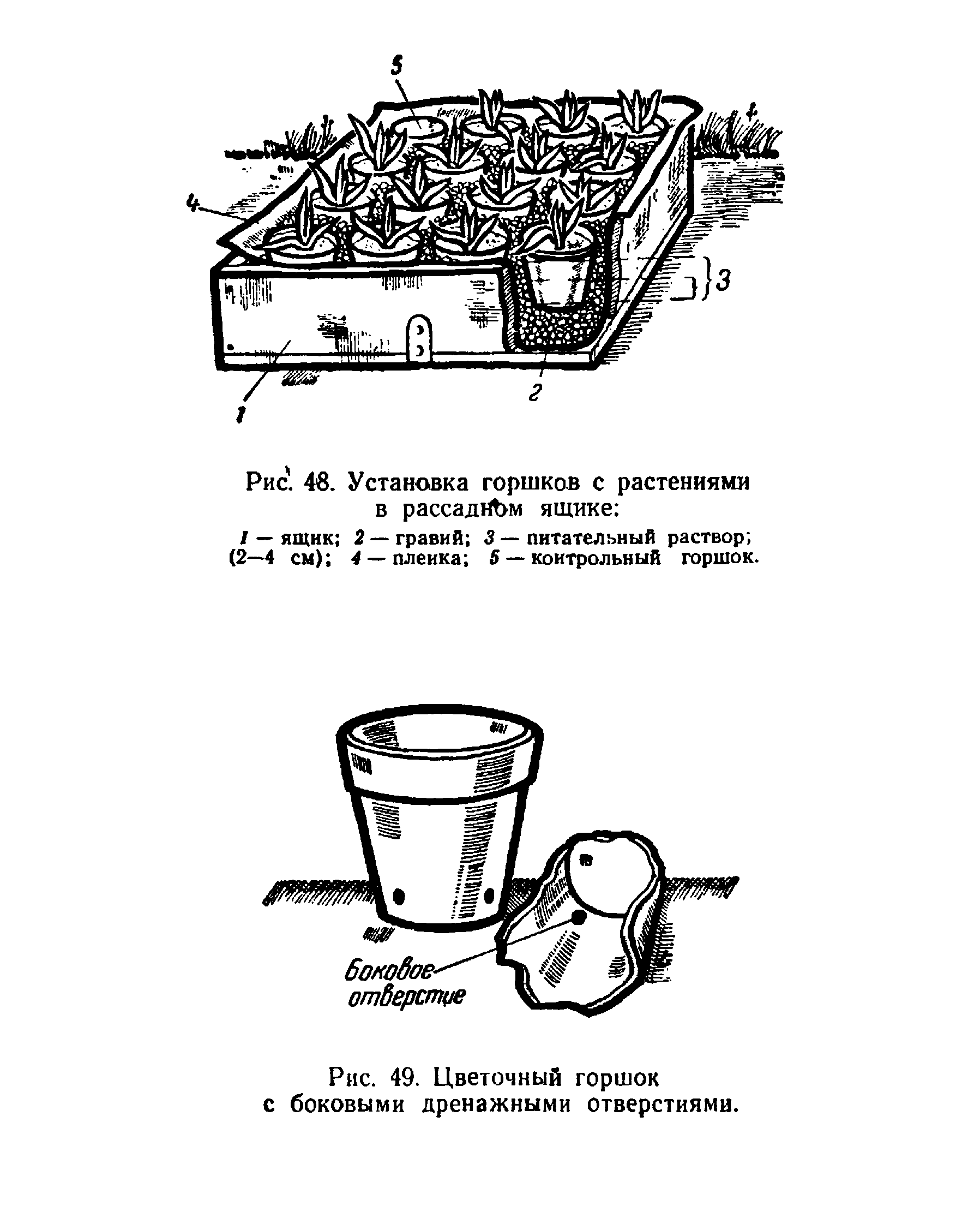 Горшок с боковыми дренажными отверстиями