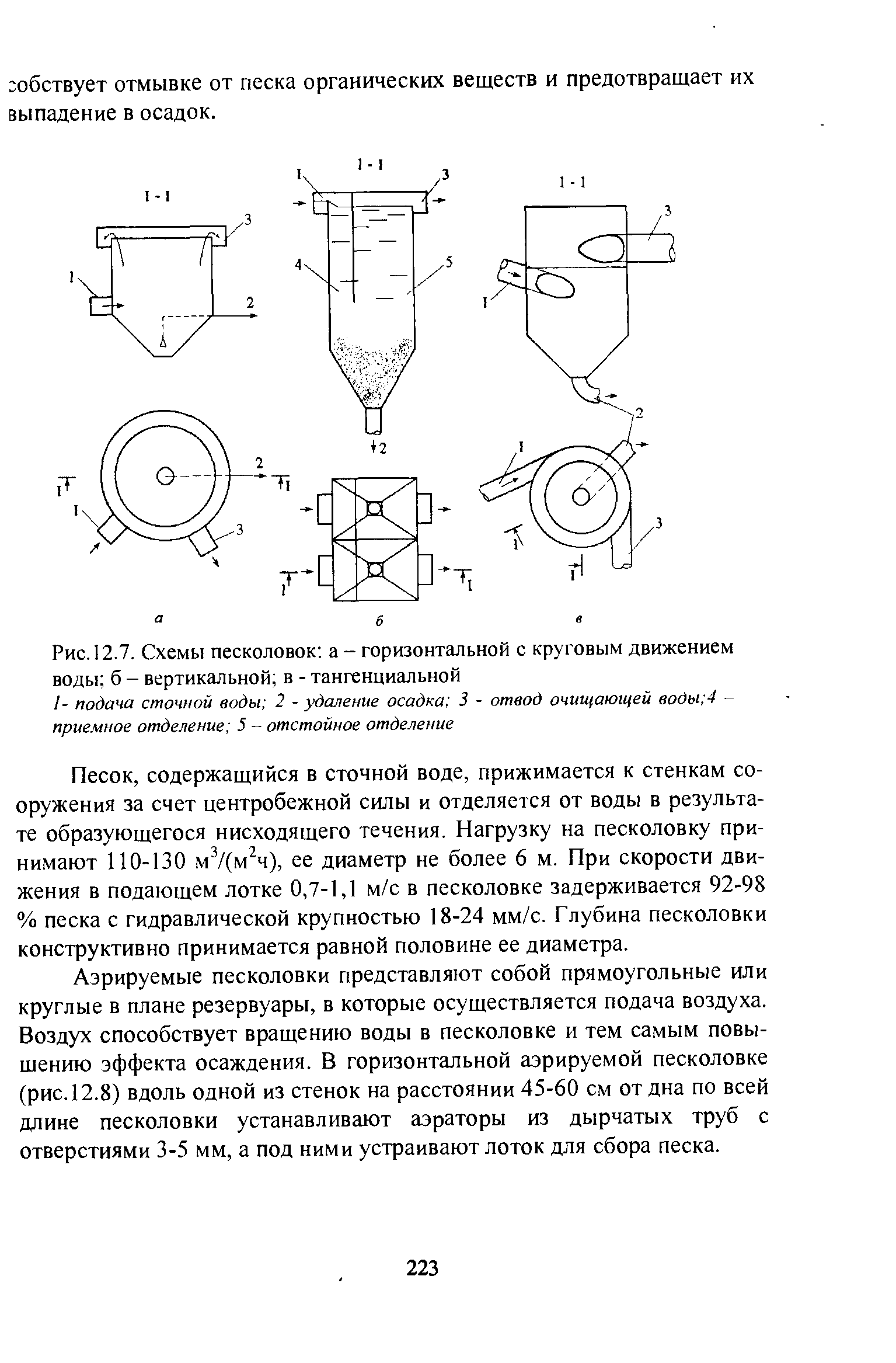 Песколовка тангенциальная схема