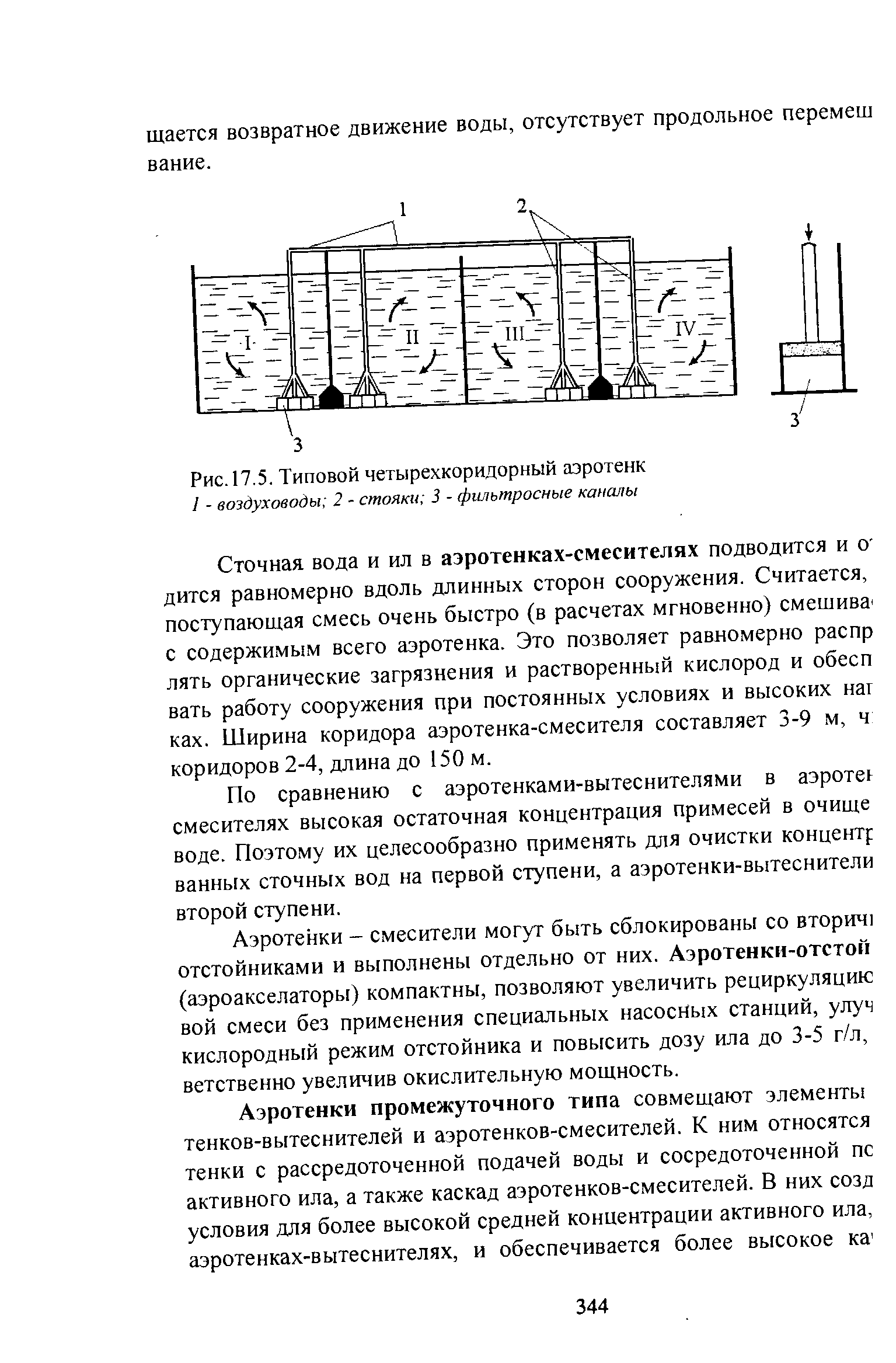 Фильтросный канал аэротенков