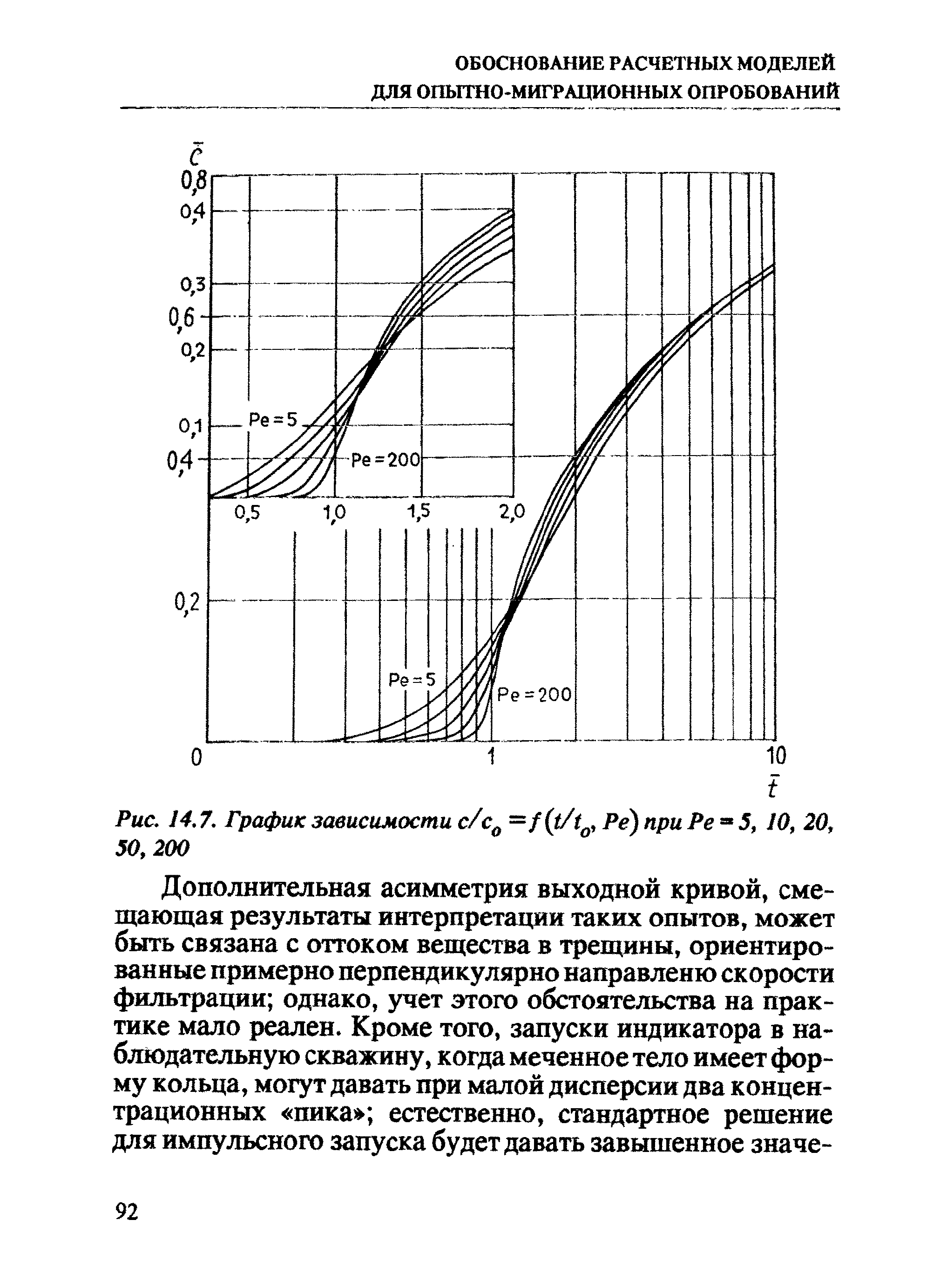 На рисунке представлены графики зависимости концентрации молекул идеального газа