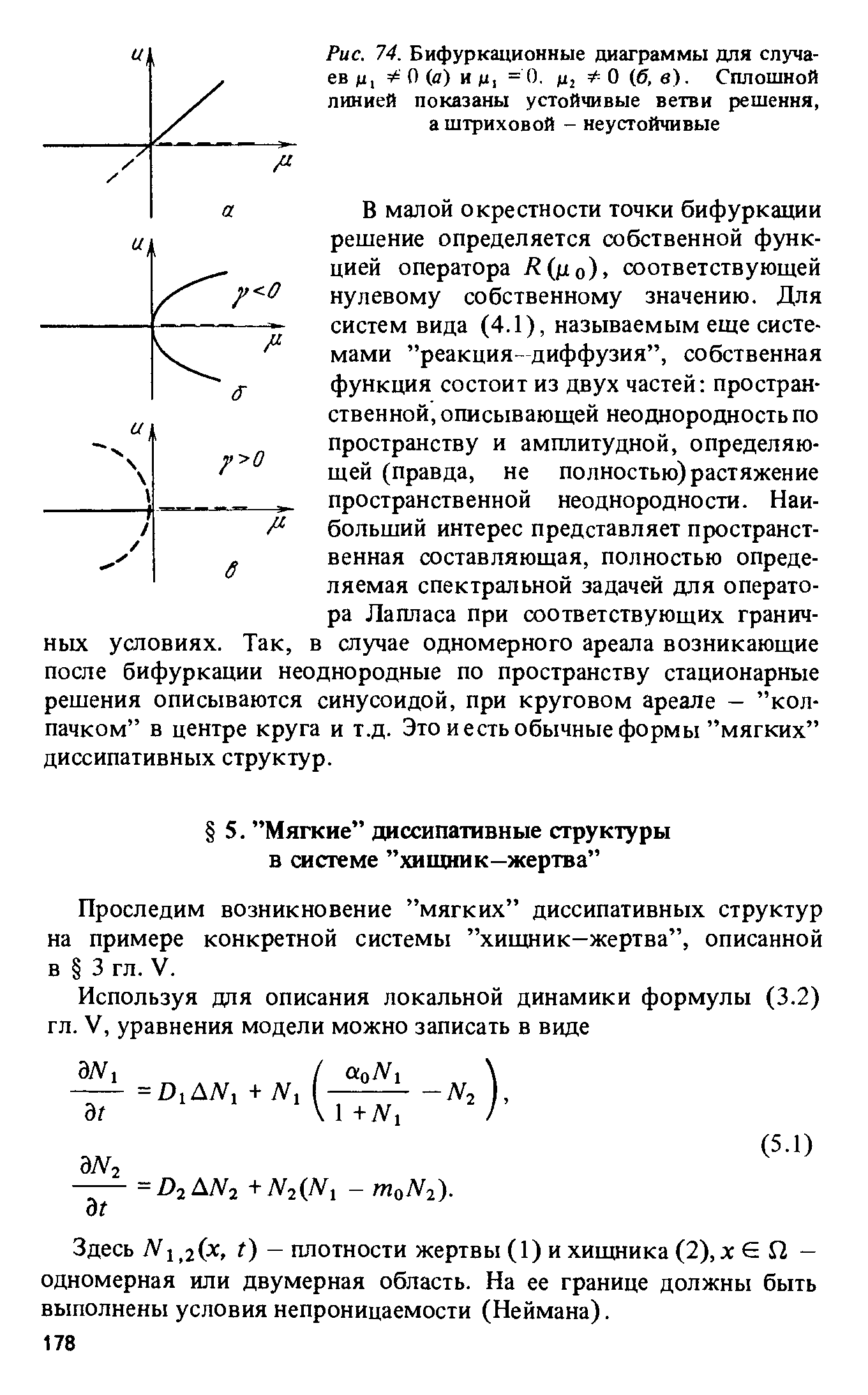 Бифуркационная диаграмма python