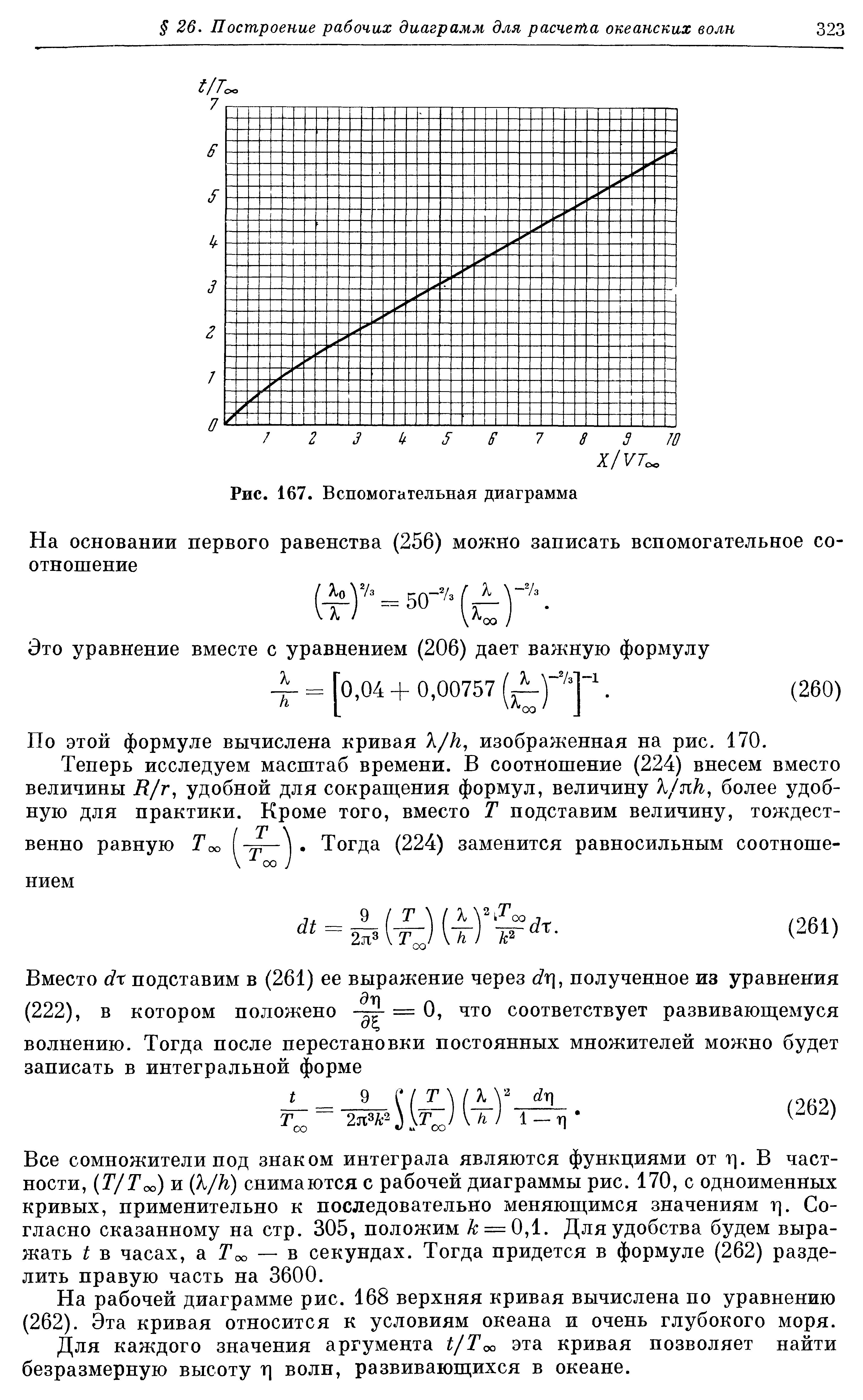 Диаграмма латимера диспропорционирование