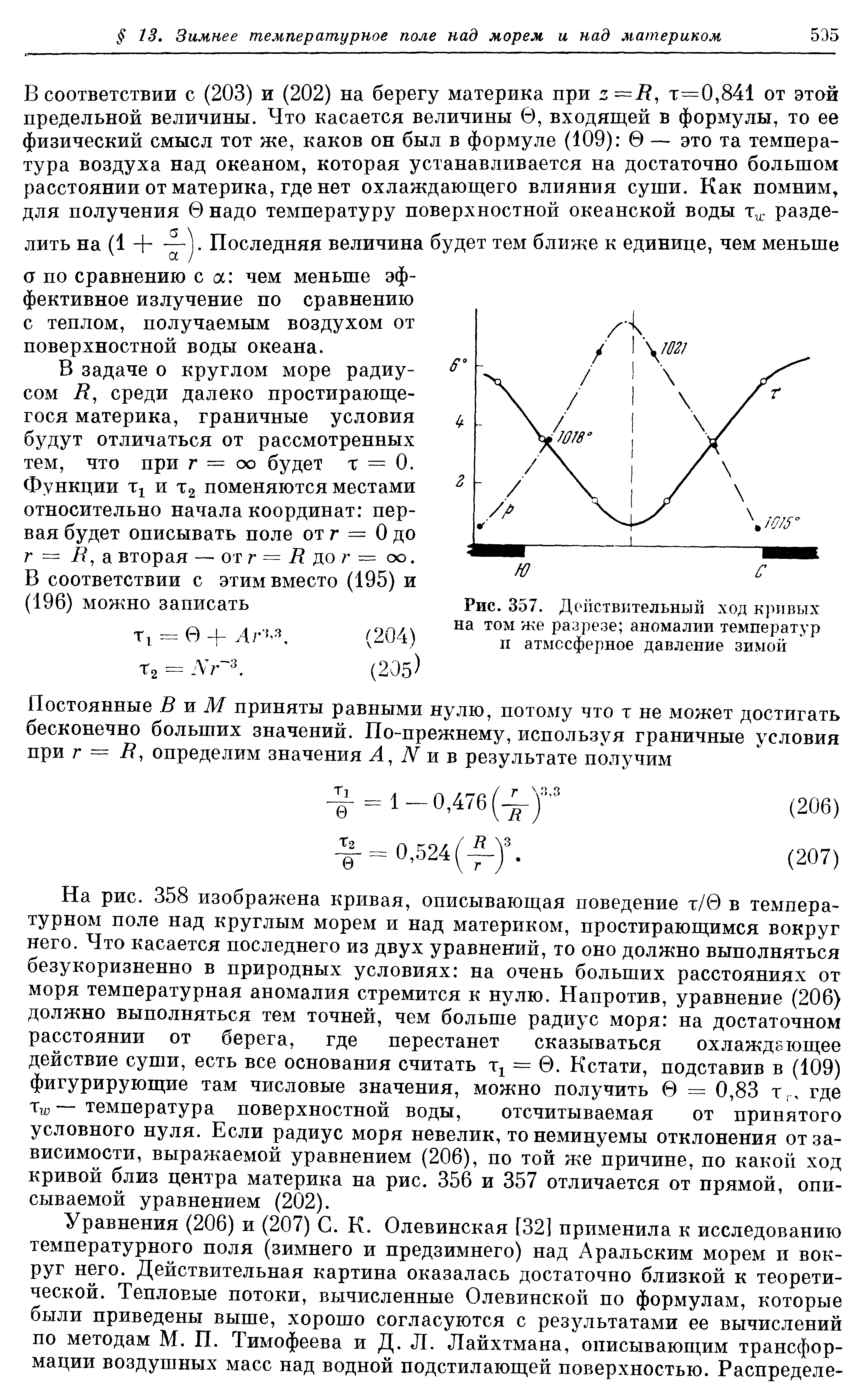 Зимнее давление