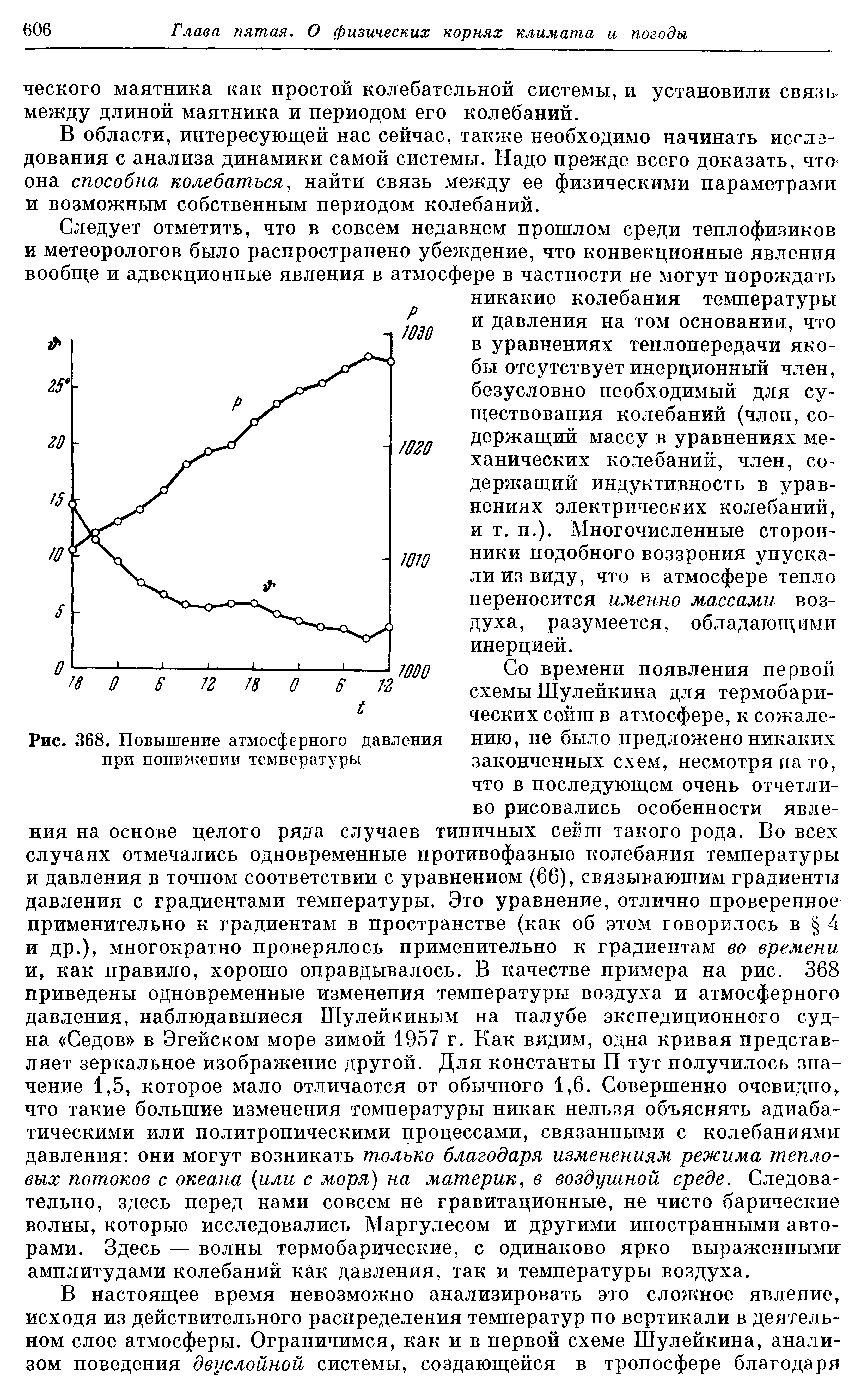 На рисунке показано изменение атмосферного давления в течение трех суток по горизонтали указаны