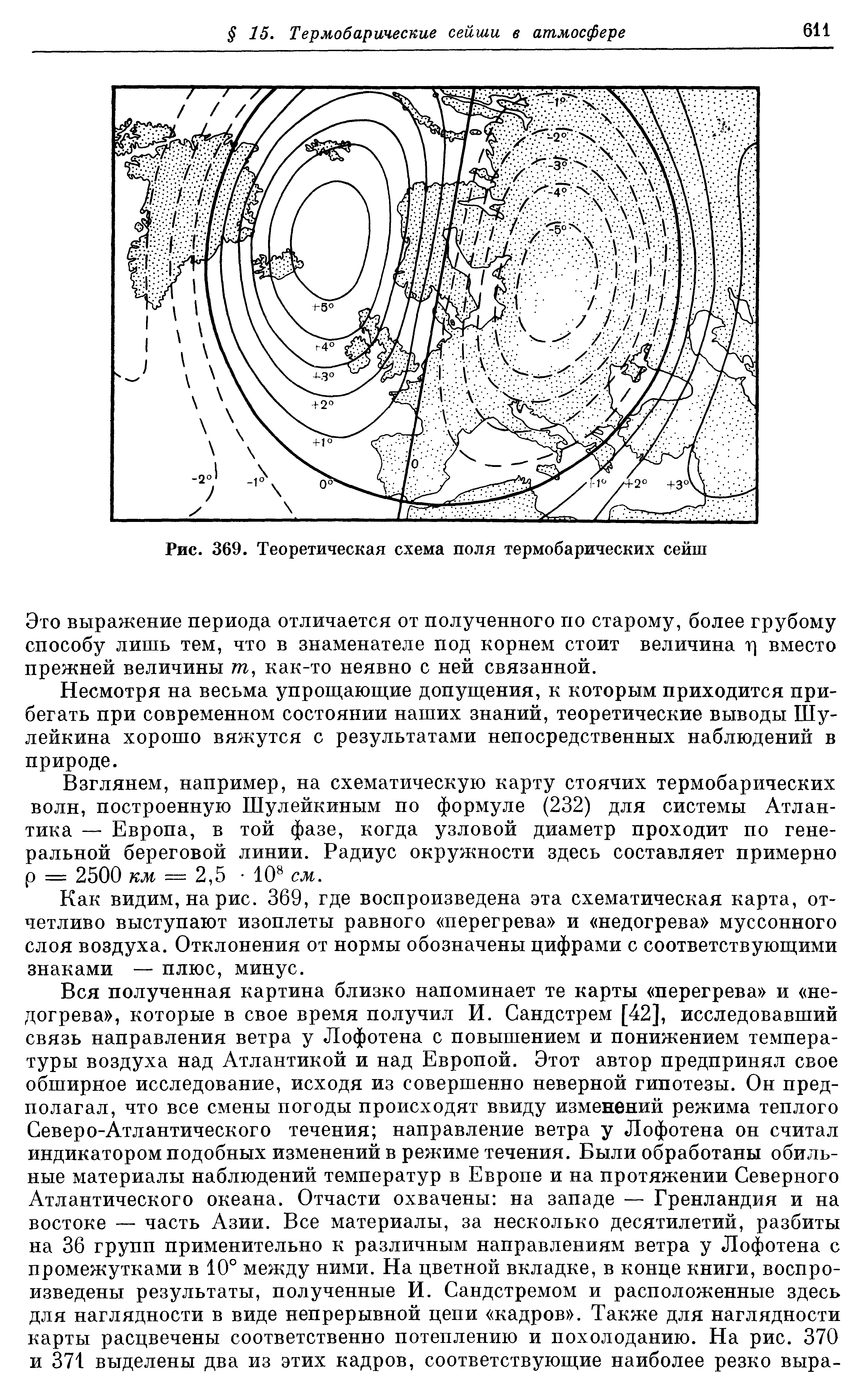 Термобарическая карта это