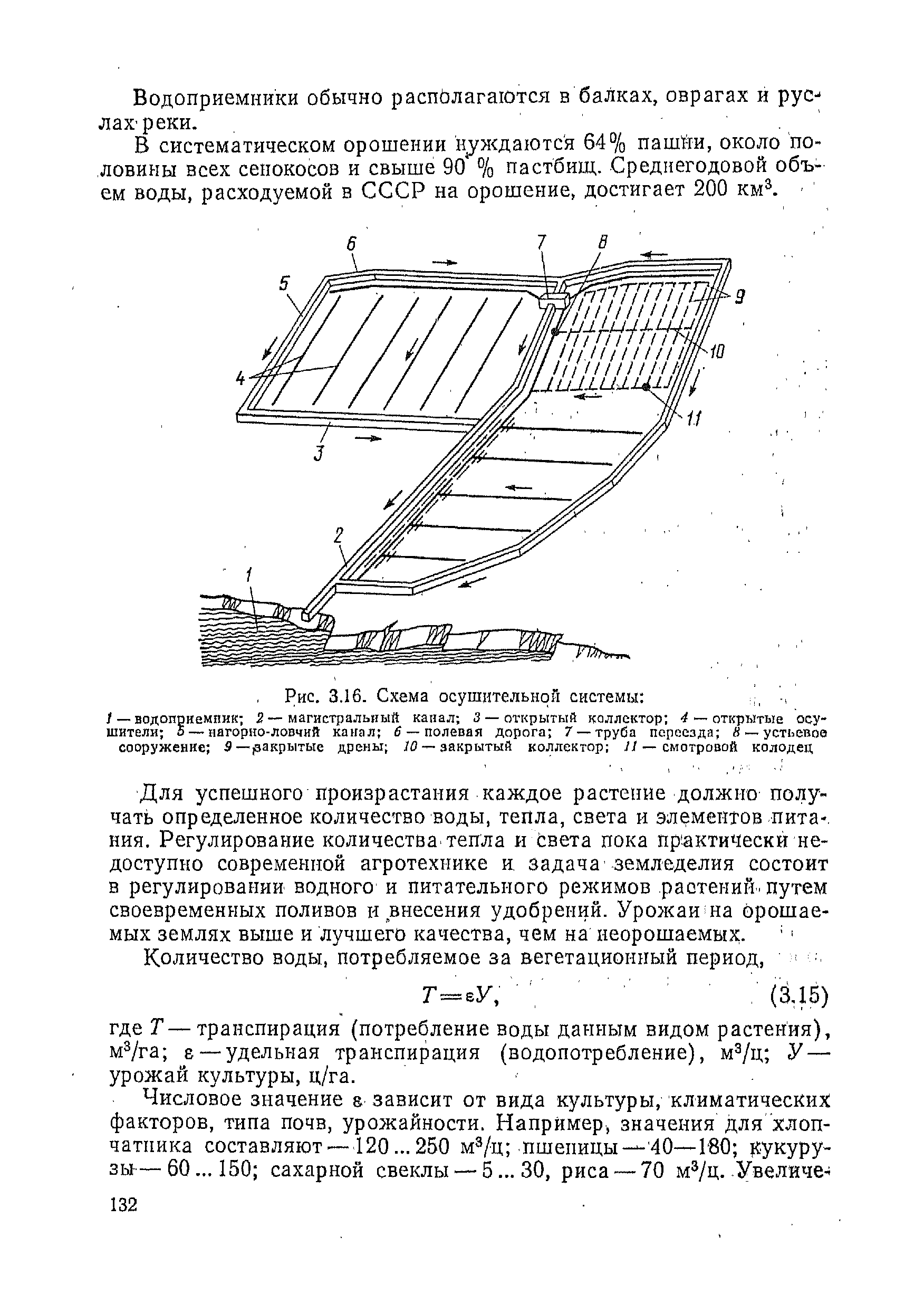 Схема осушительной системы судна