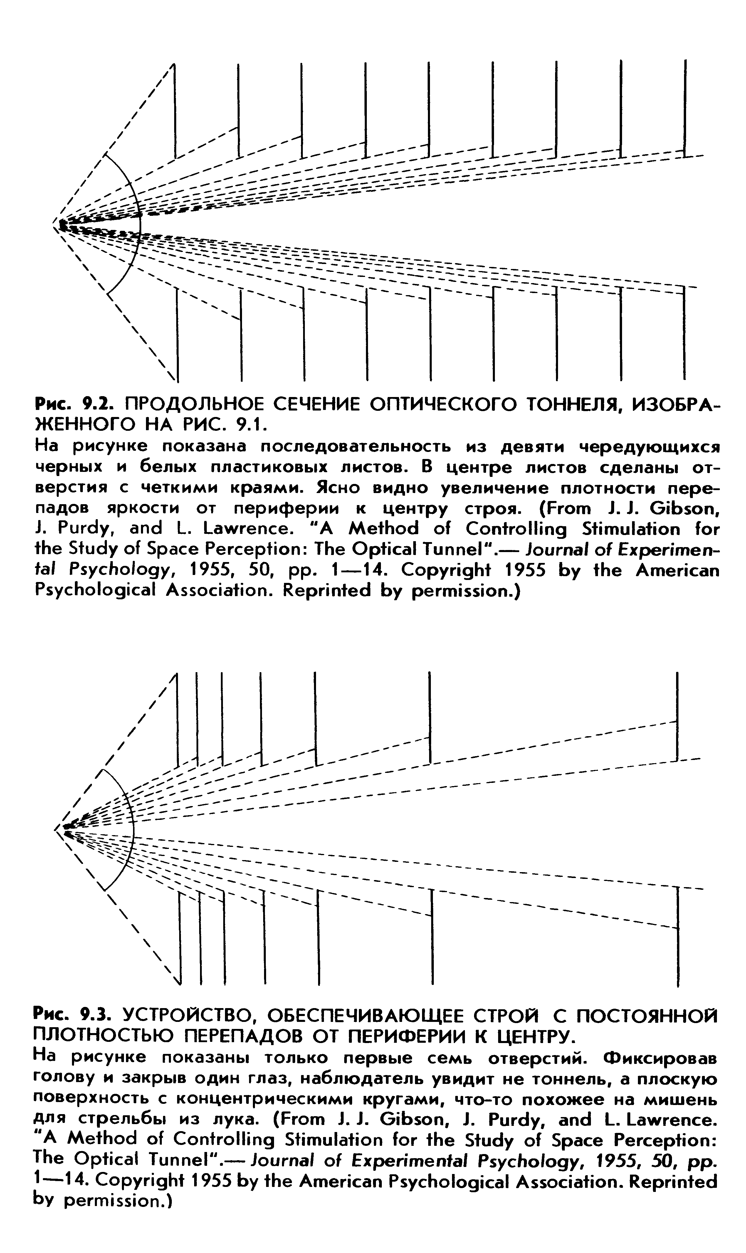 От периферии к центру. Опыт с оптическим туннелем. Способ от периферии к центру. Оптическое сечение.