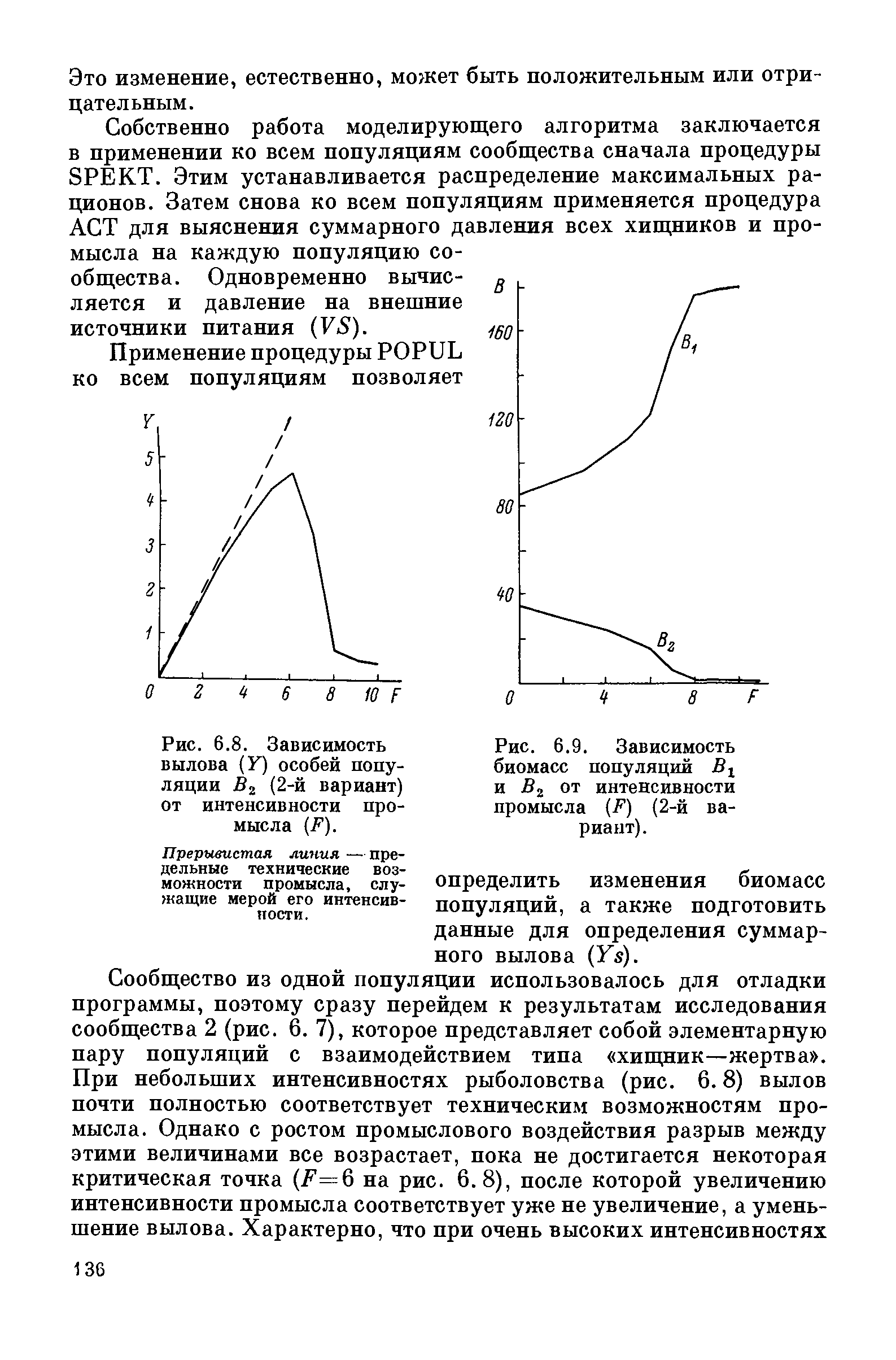 Как называется представленное на рисунке распределение особей популяции в пространстве