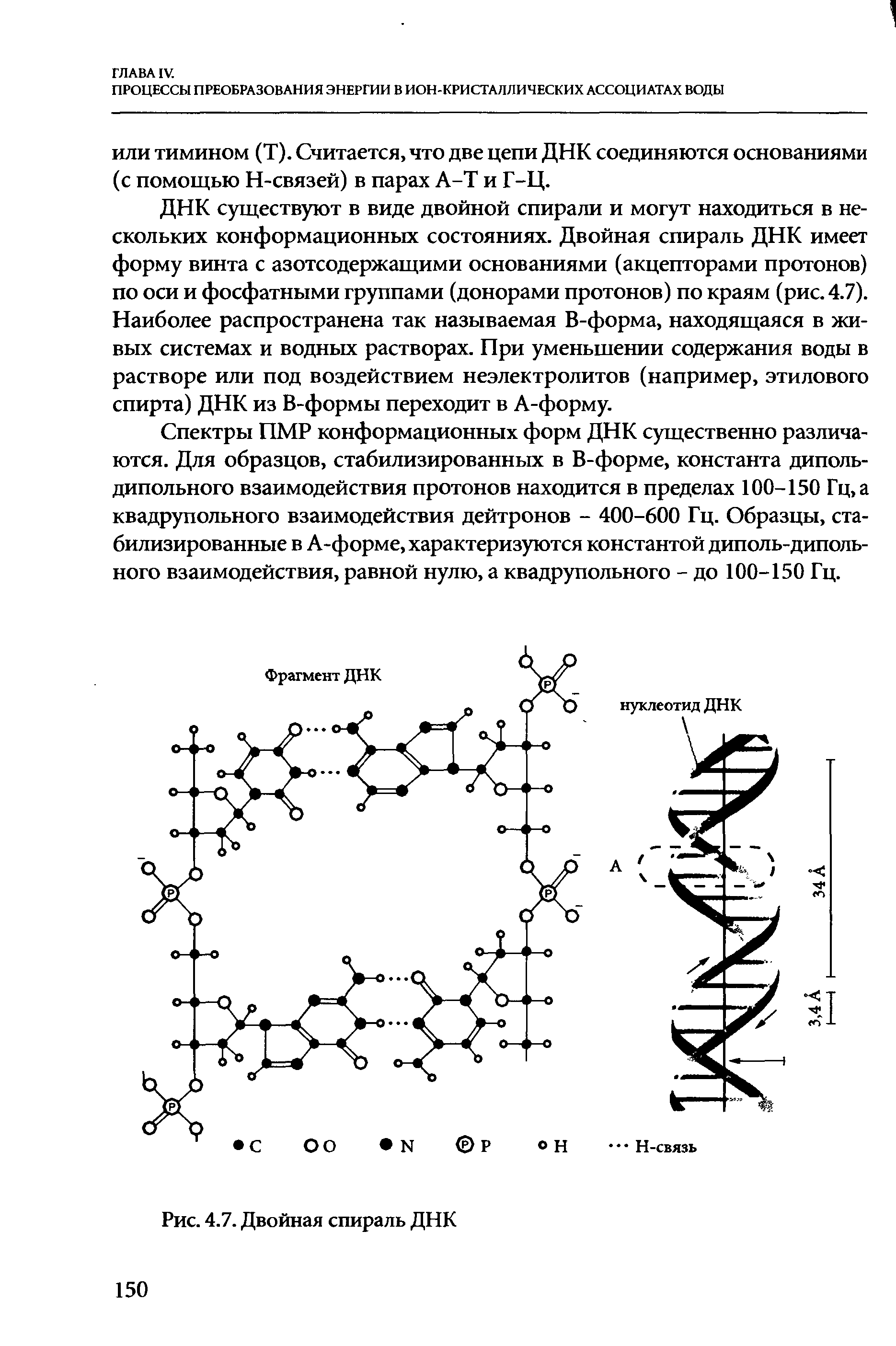 Черкесский днк проект