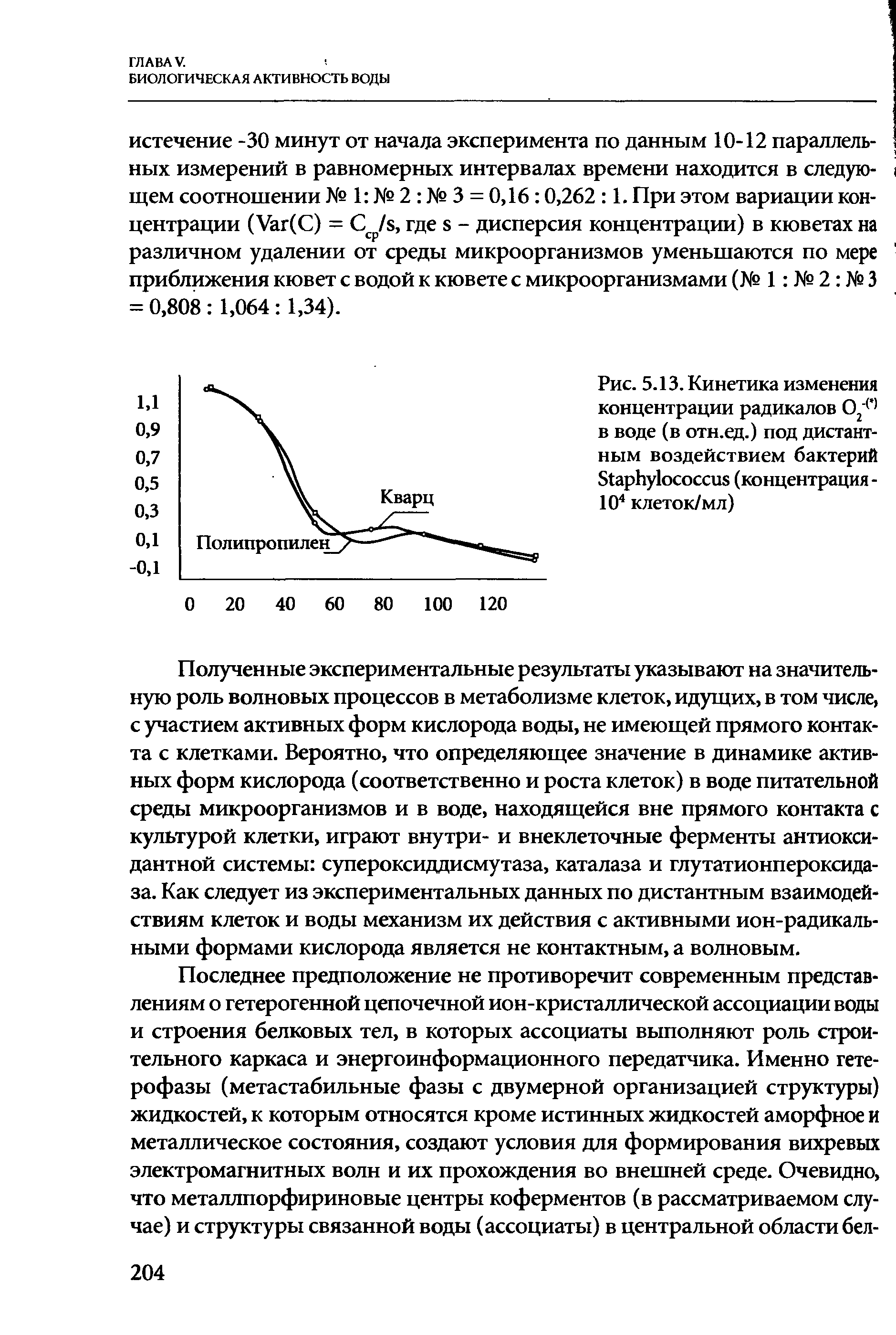 Ошибка концентрации тонера в блоке проявки