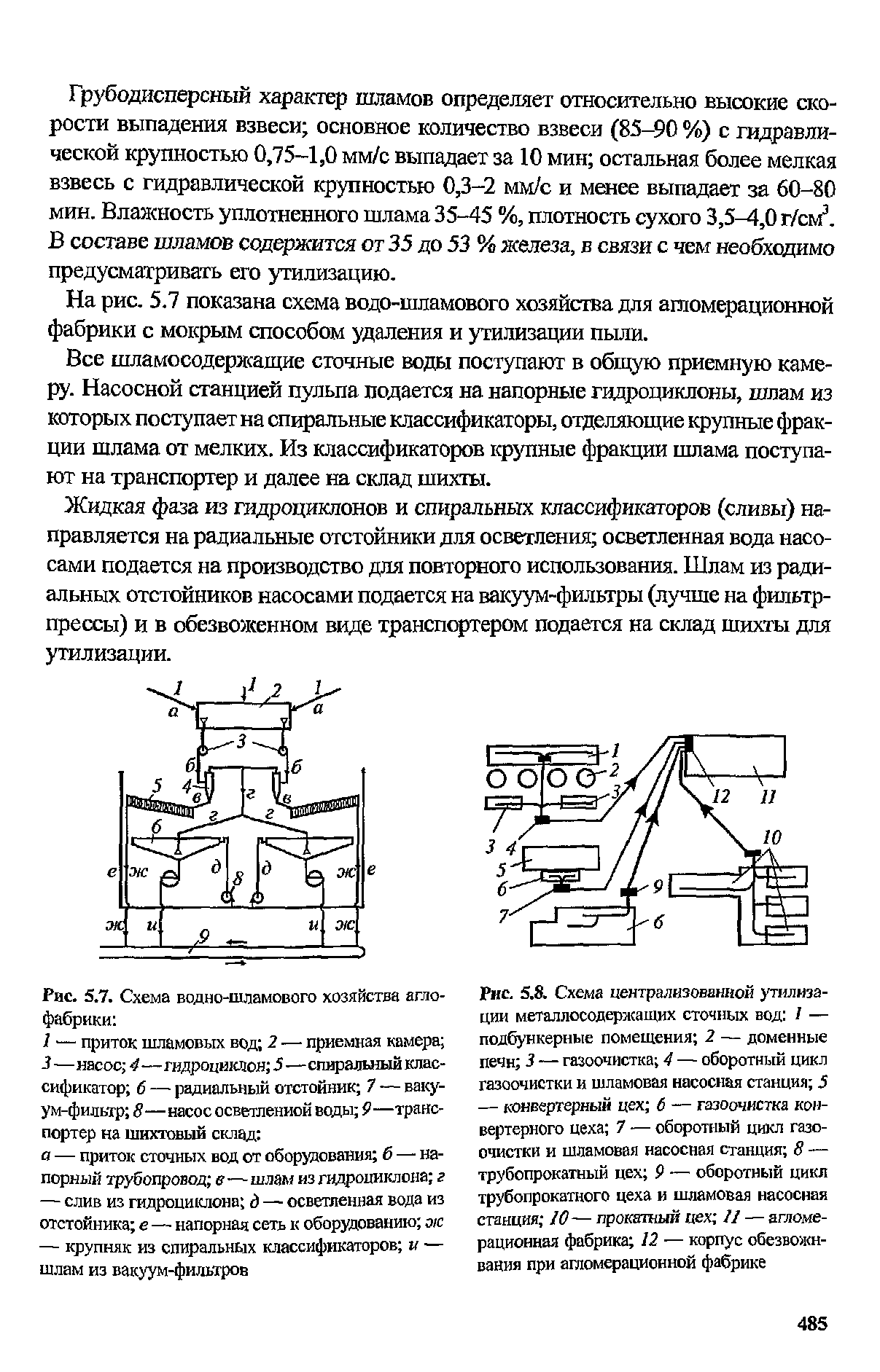 Водно шламовая схема