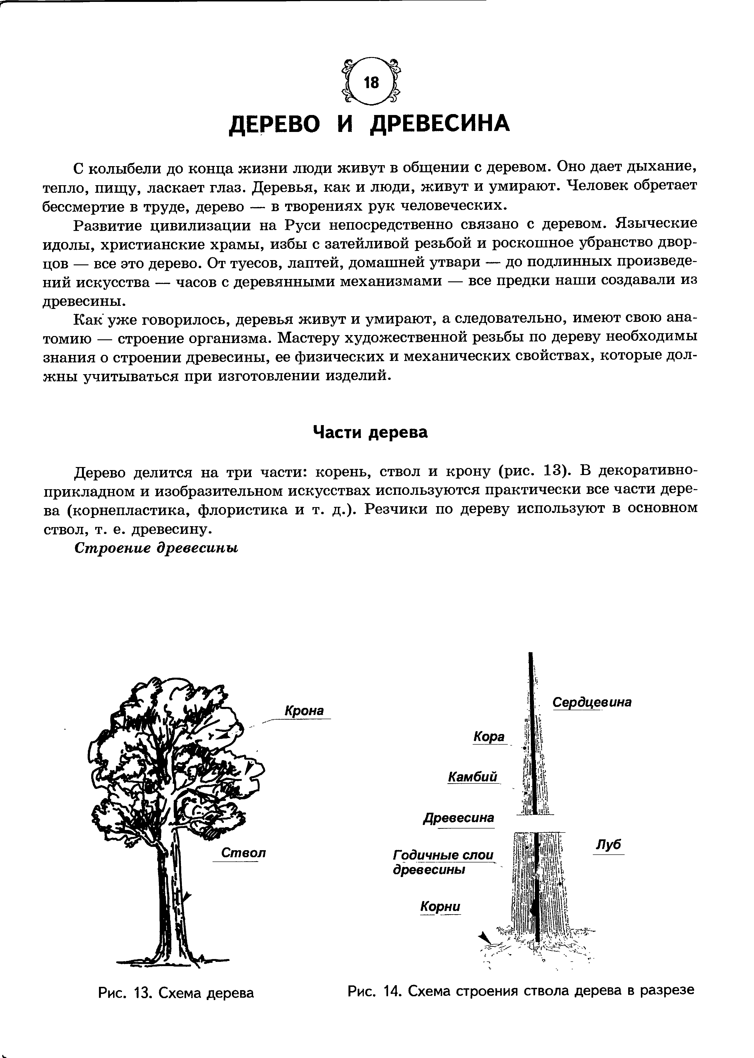 Обозначение ствола б на схеме