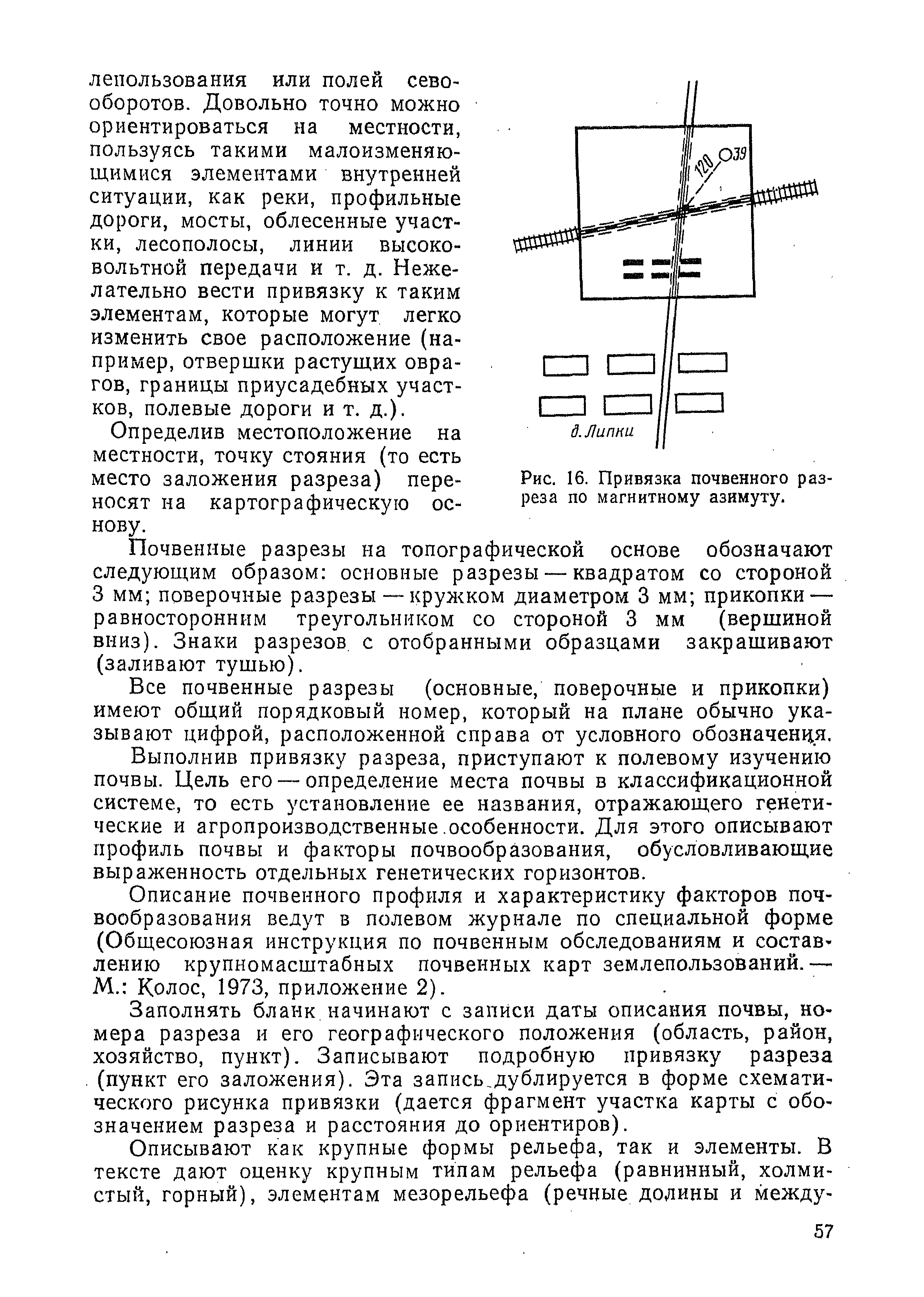 Схема закладки почвенного разреза