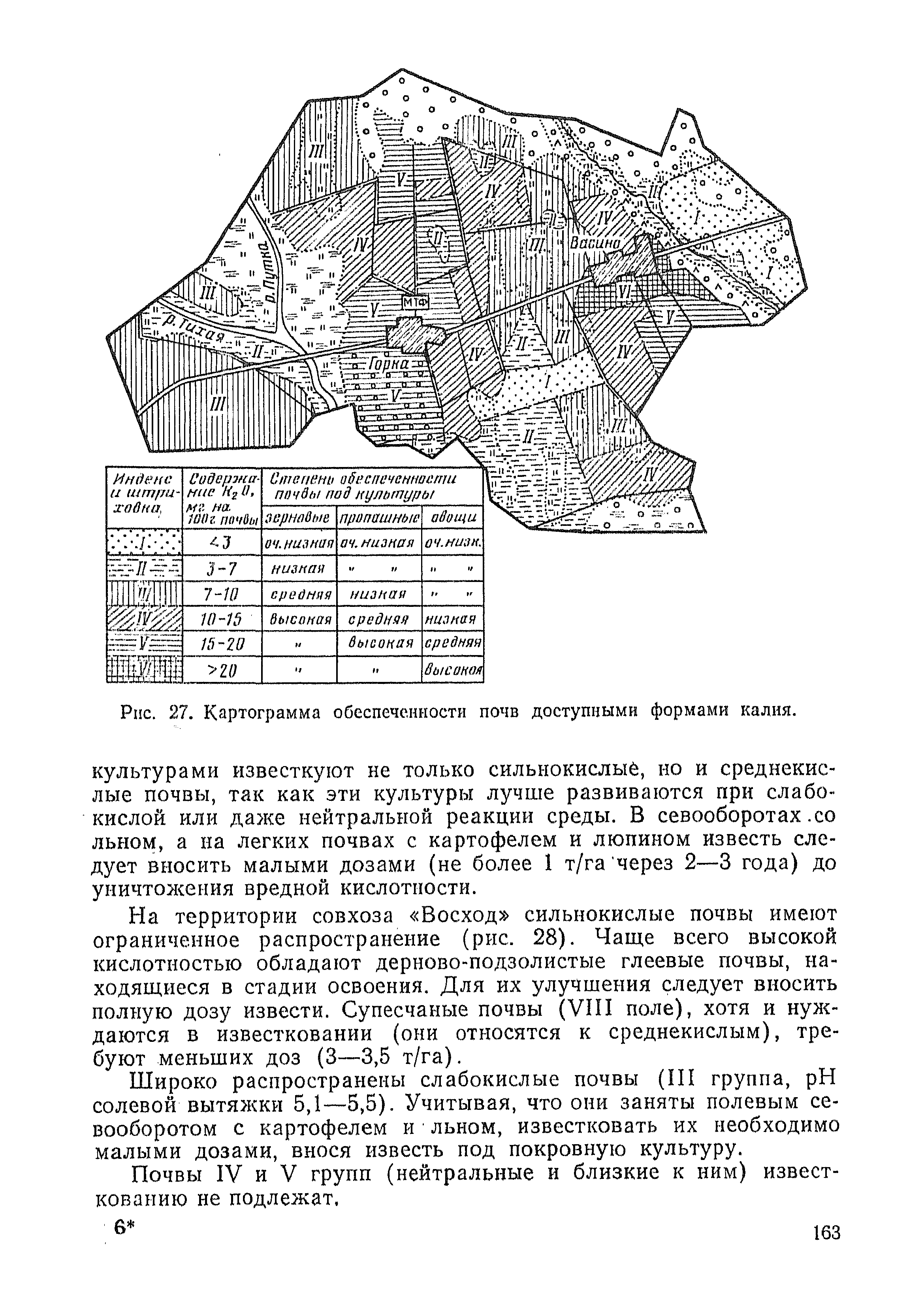 Схема картограмма в реставрации