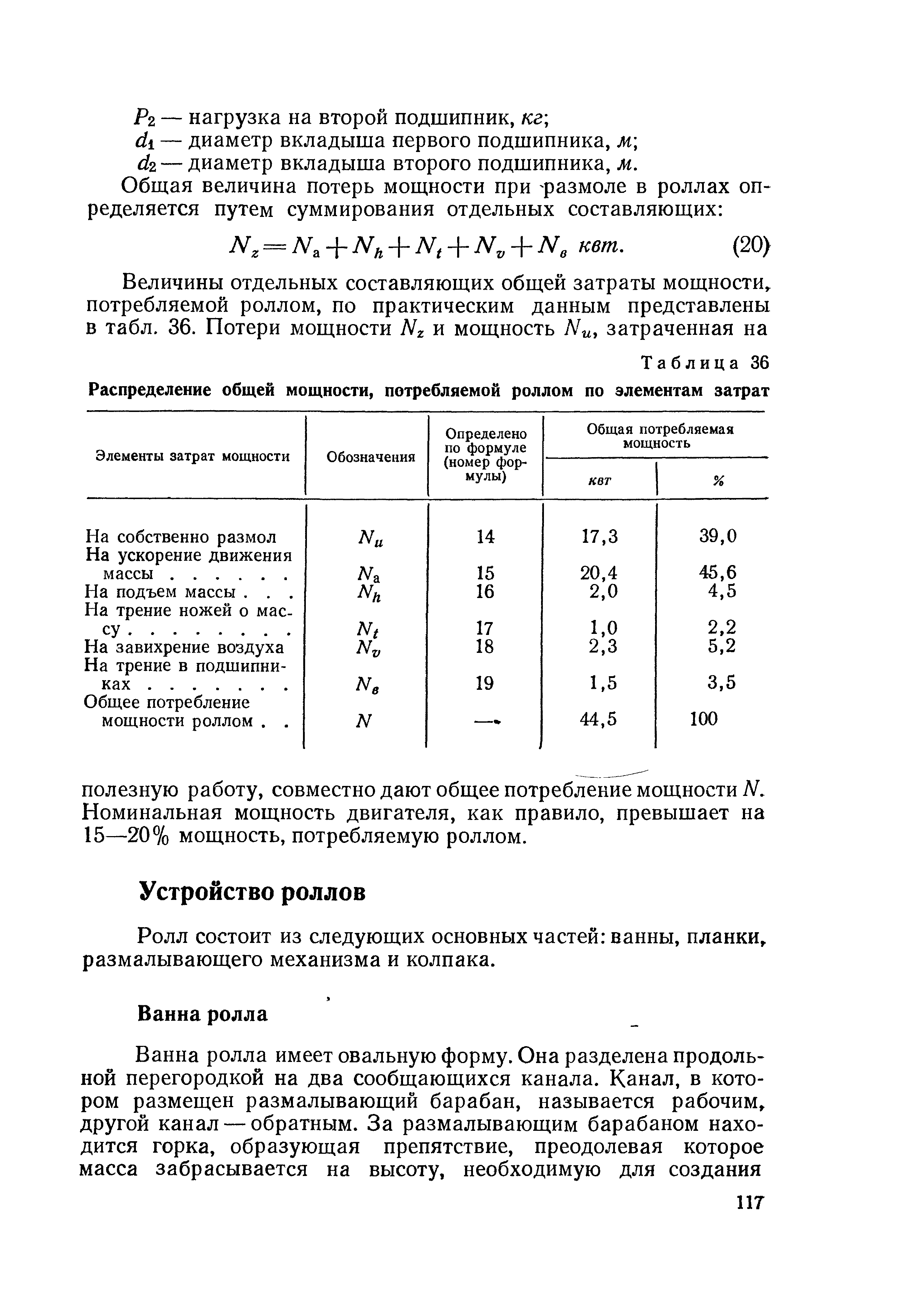 Не выполнено распределение по переделам для затрат 1с упп