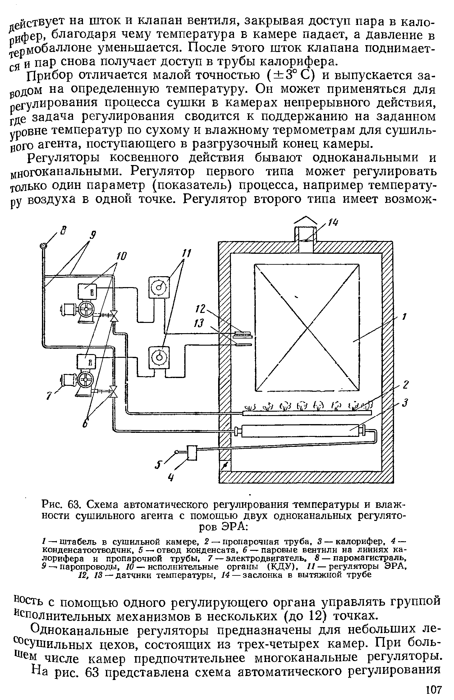 Схема автоматического регулирования сушильного шкафа