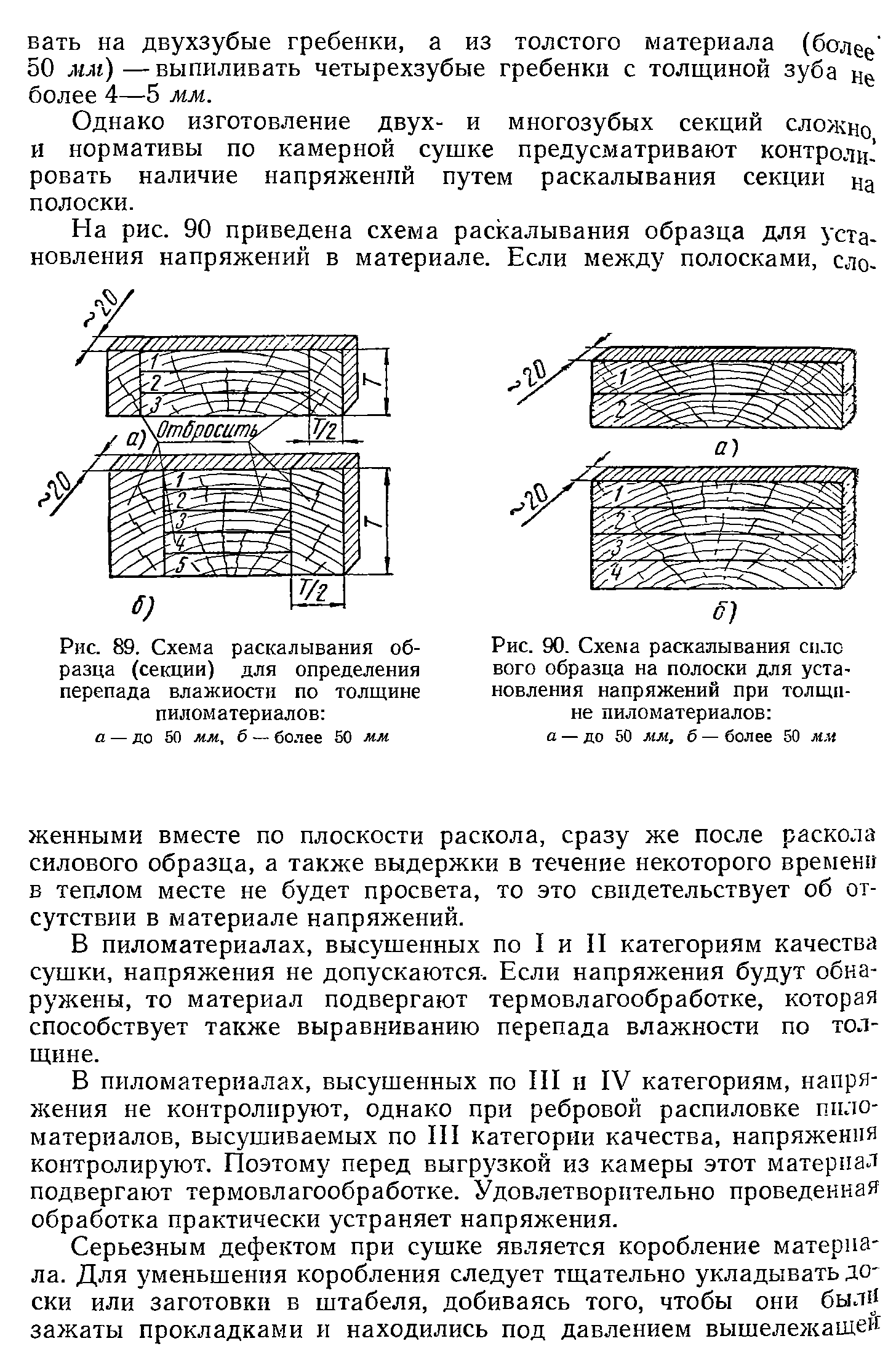 Категории качества сушки древесины