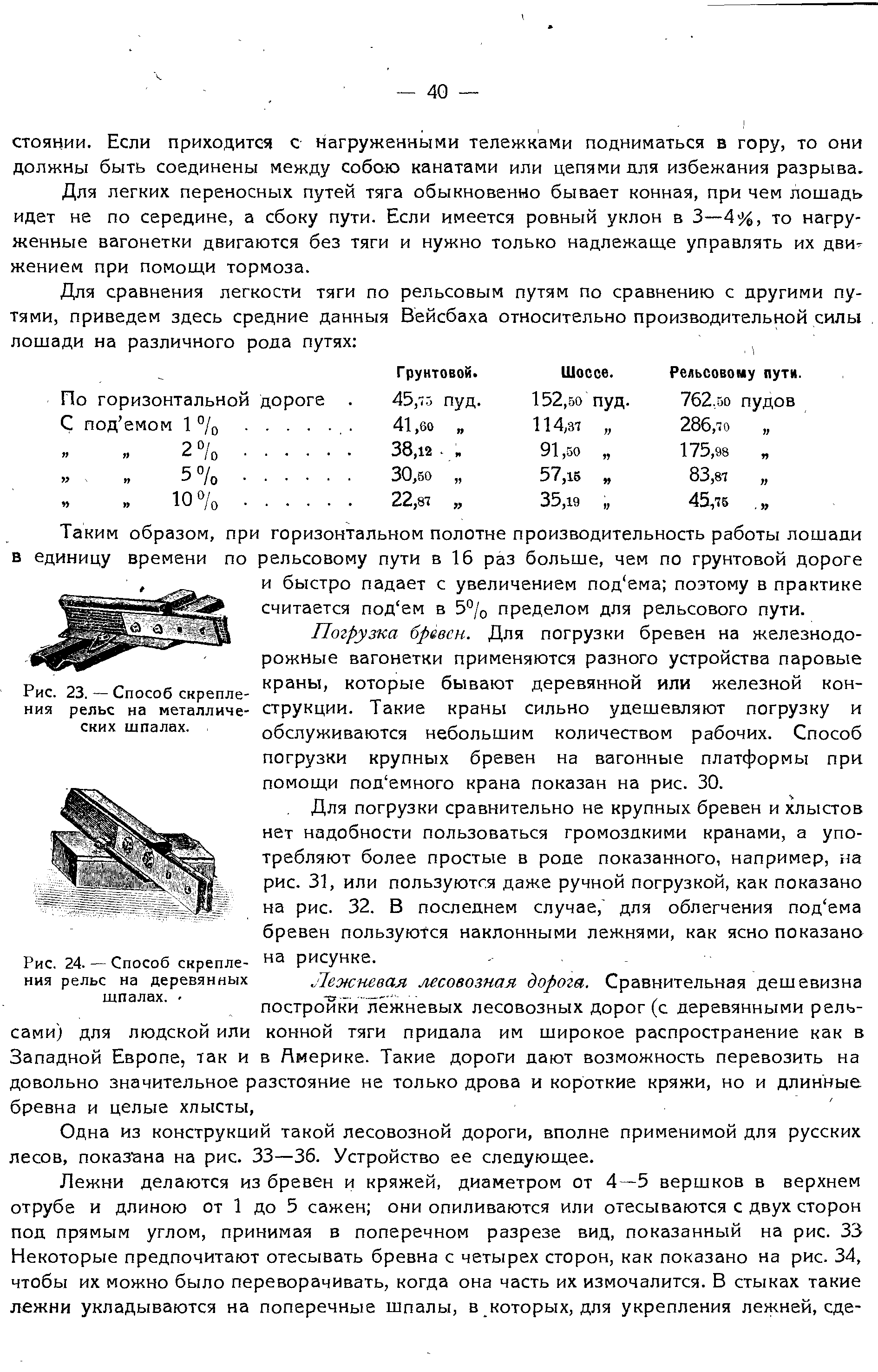 Рельсы 15 на приору