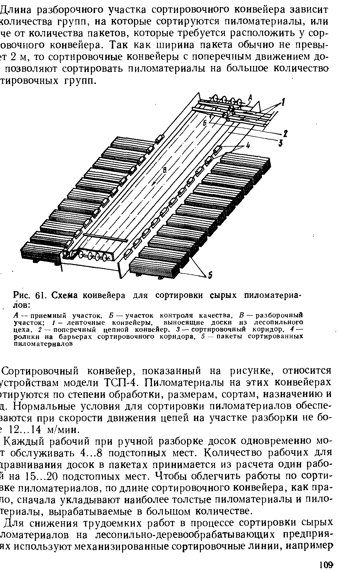 Прочтение схемы линии сортировки сырых пиломатериалов