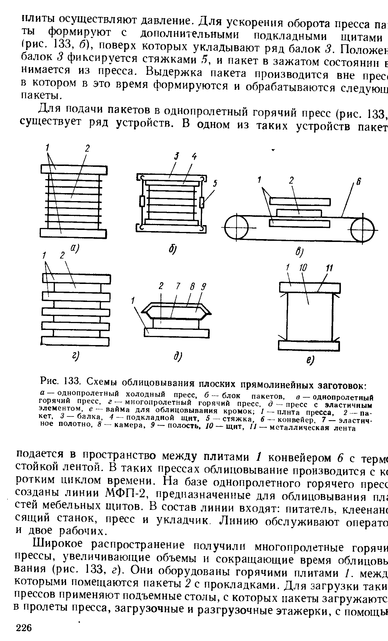 Схемы закрепления заготовок