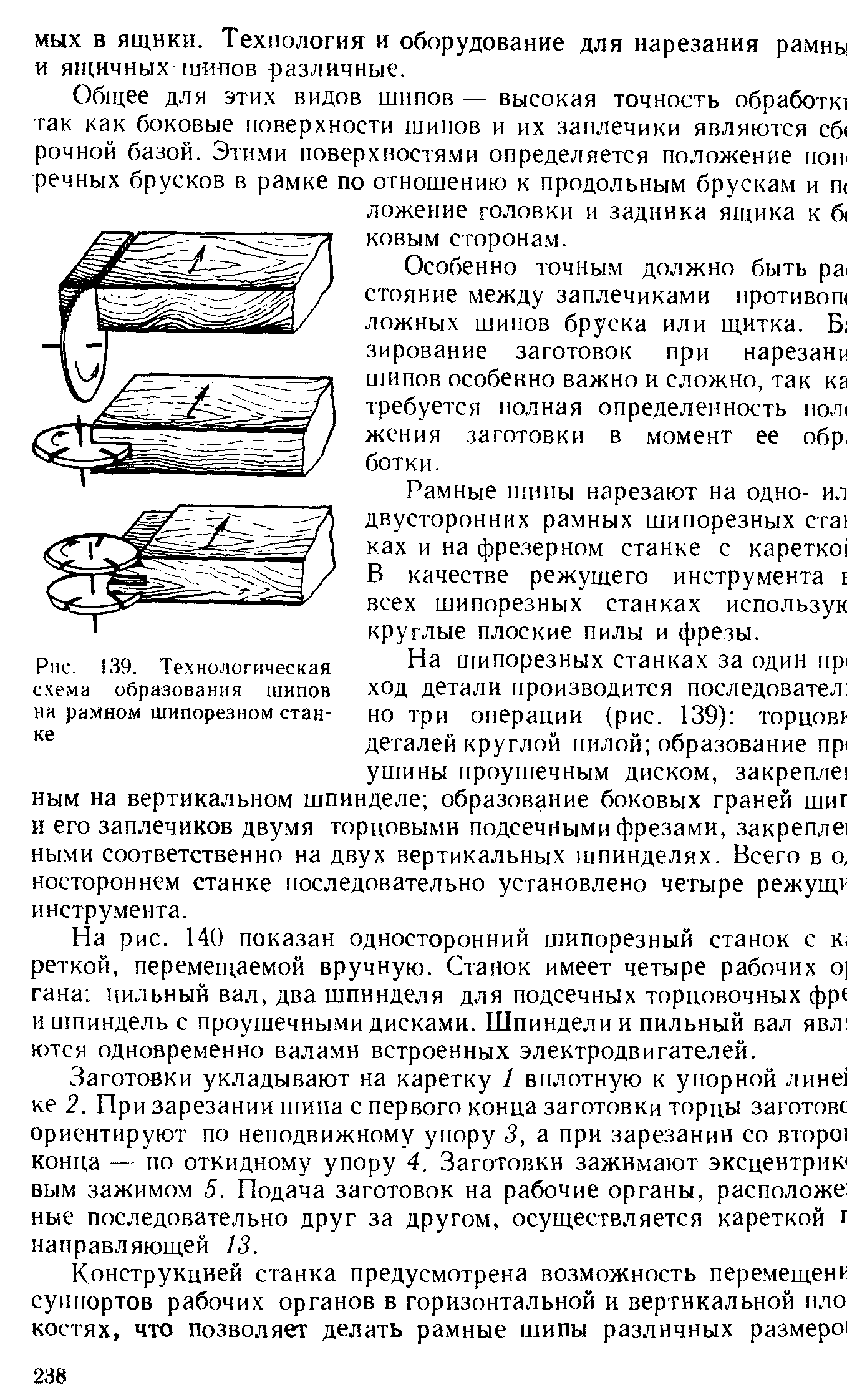 Схема образования иодоводорода