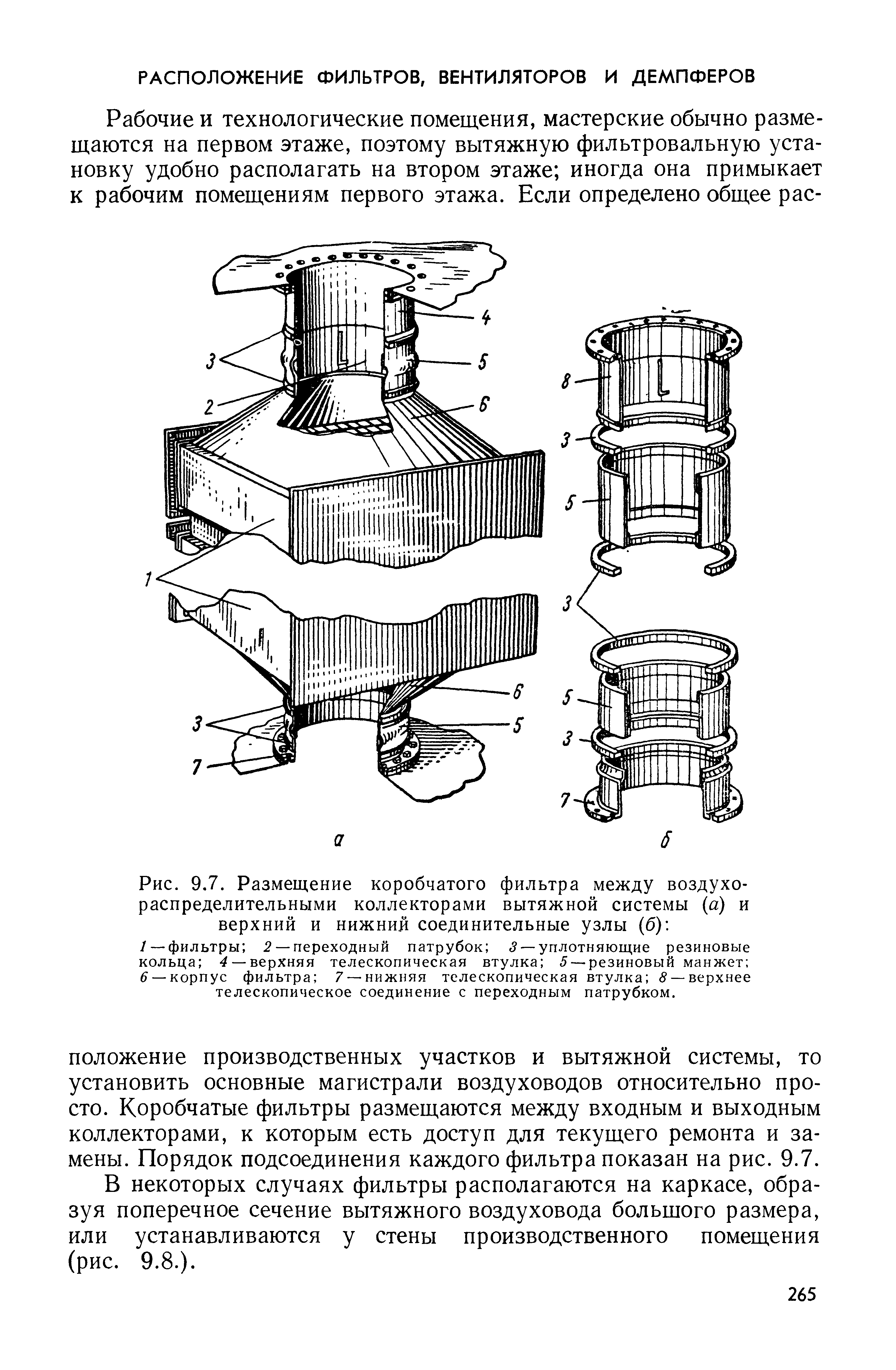 Карта кровли коллектора