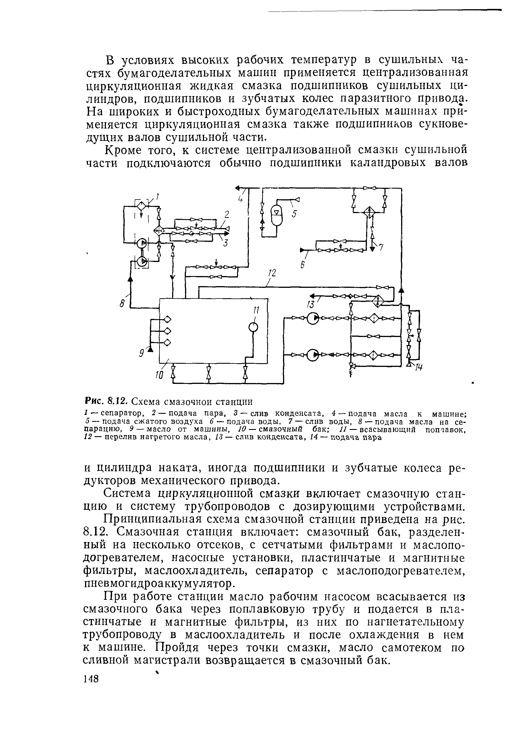 Cdz02rr схема док станции