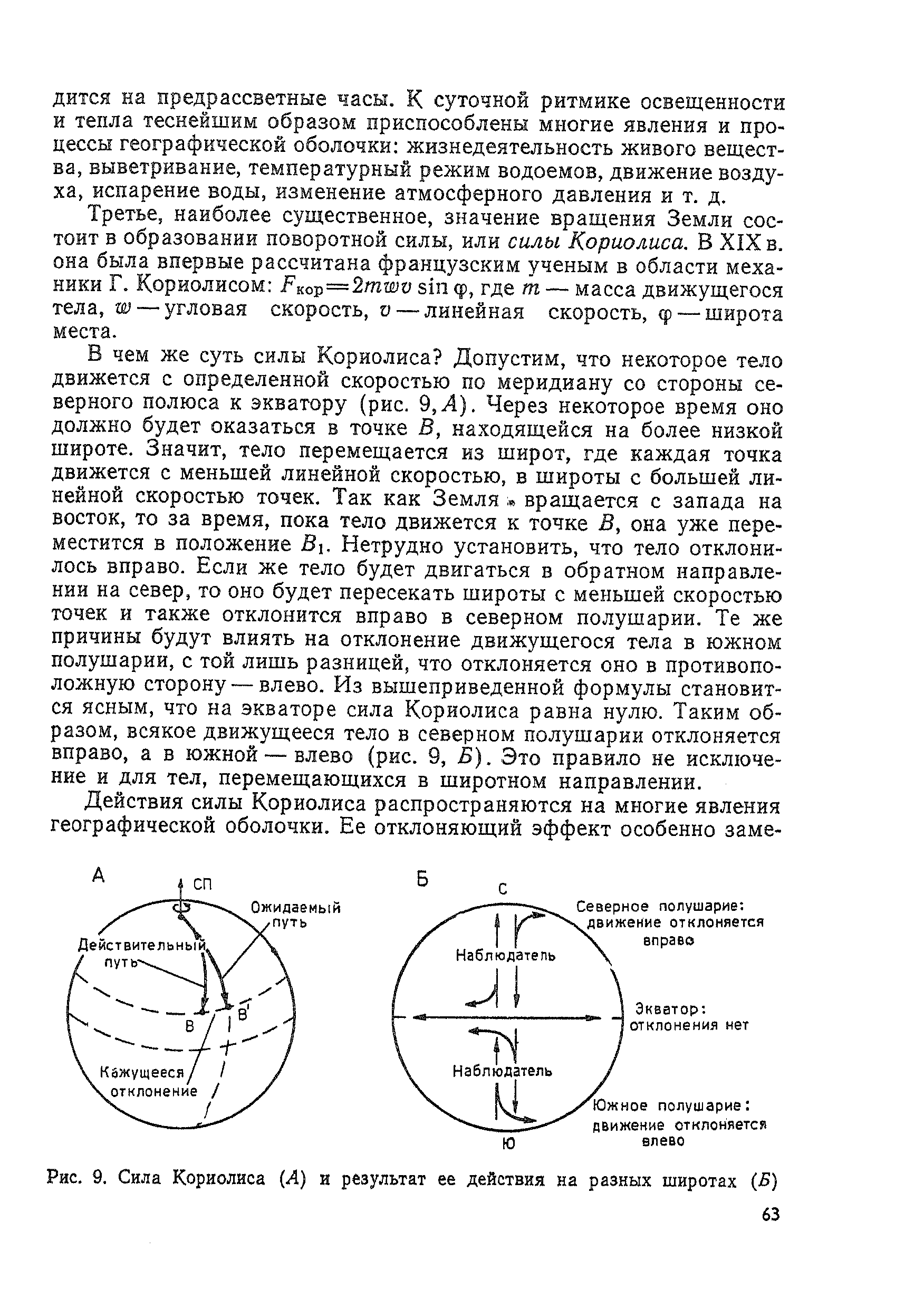 Закон кориолиса