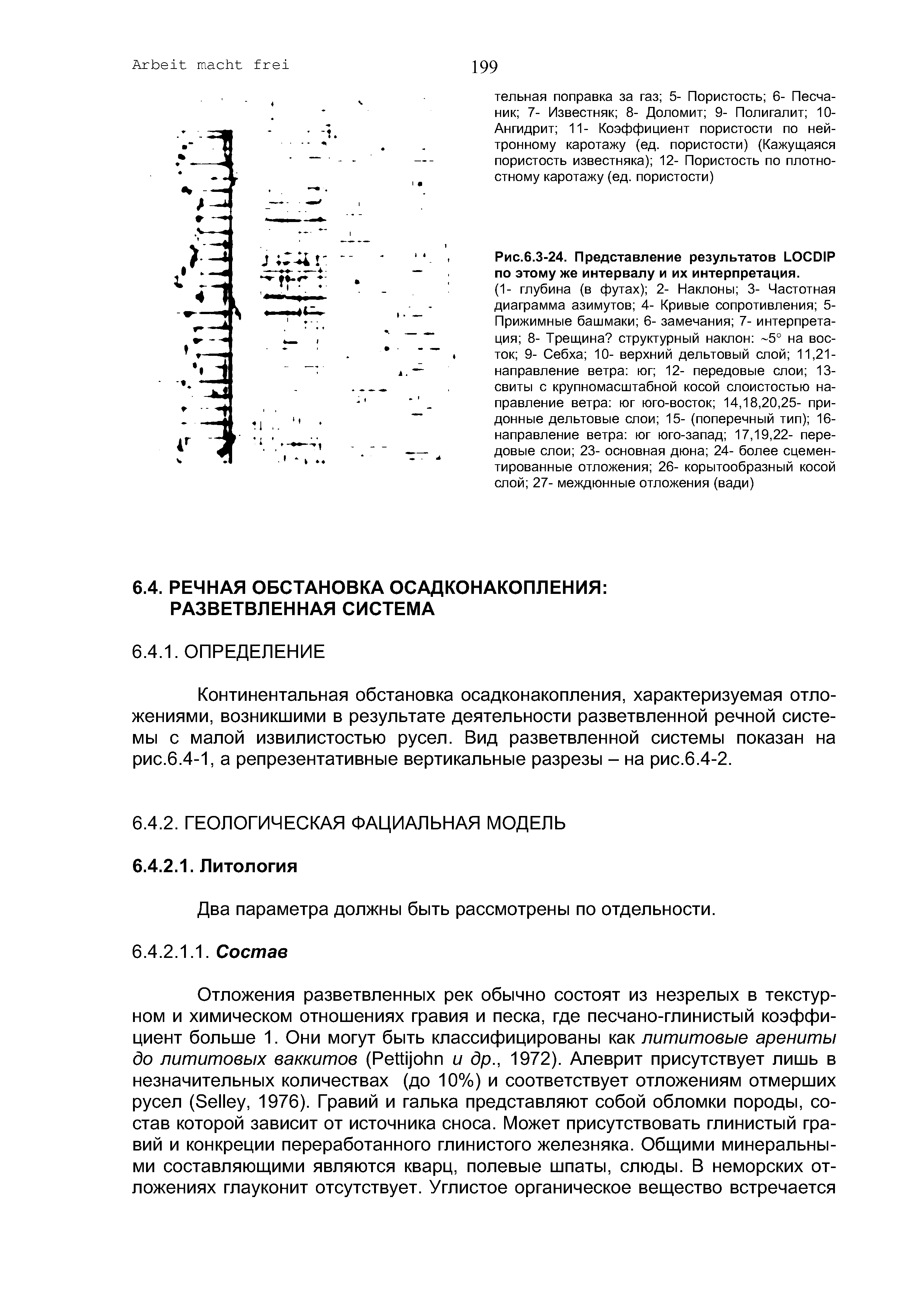 Формы представления результатов проекта