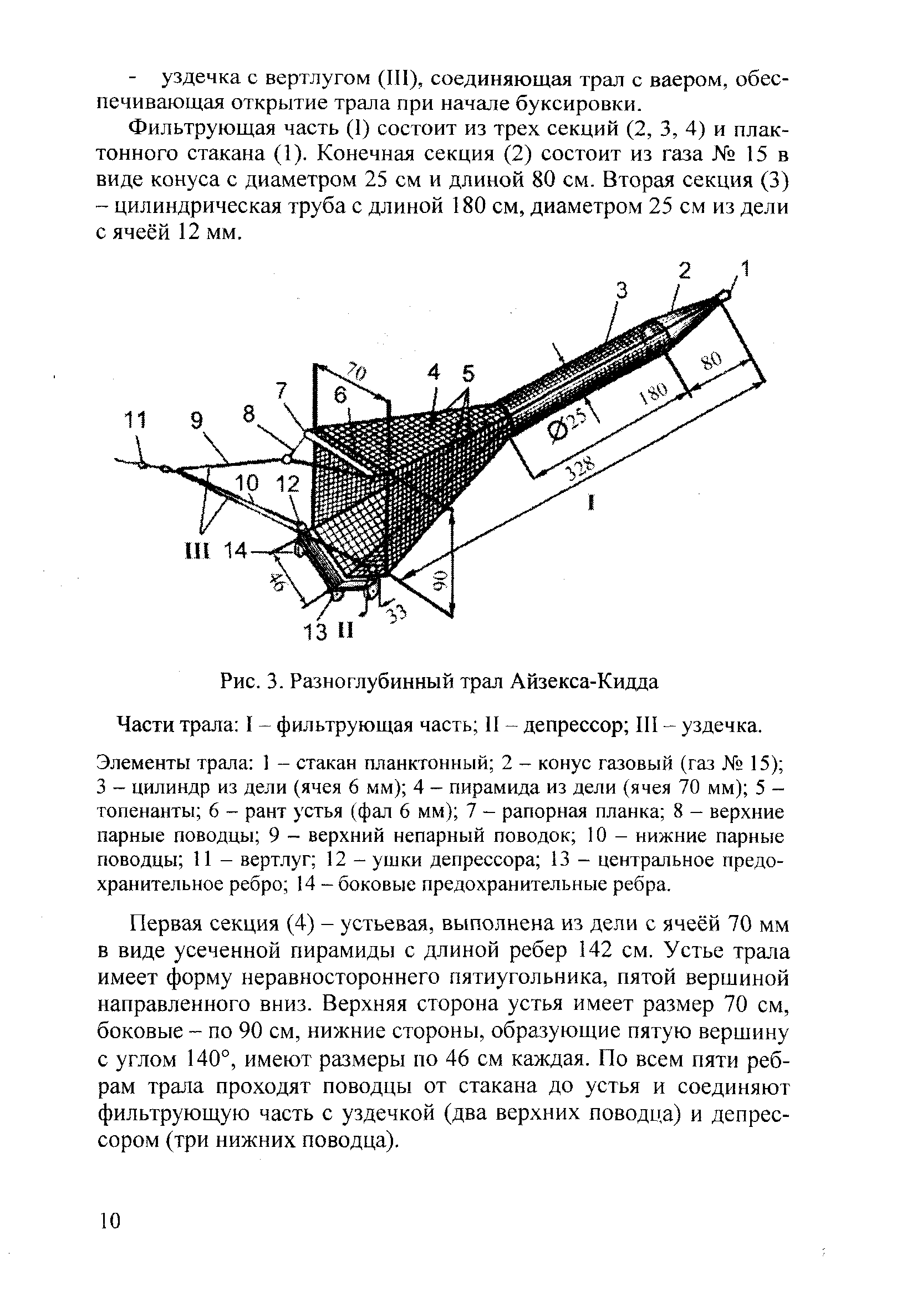 Кабельное вооружение разноглубинного трала