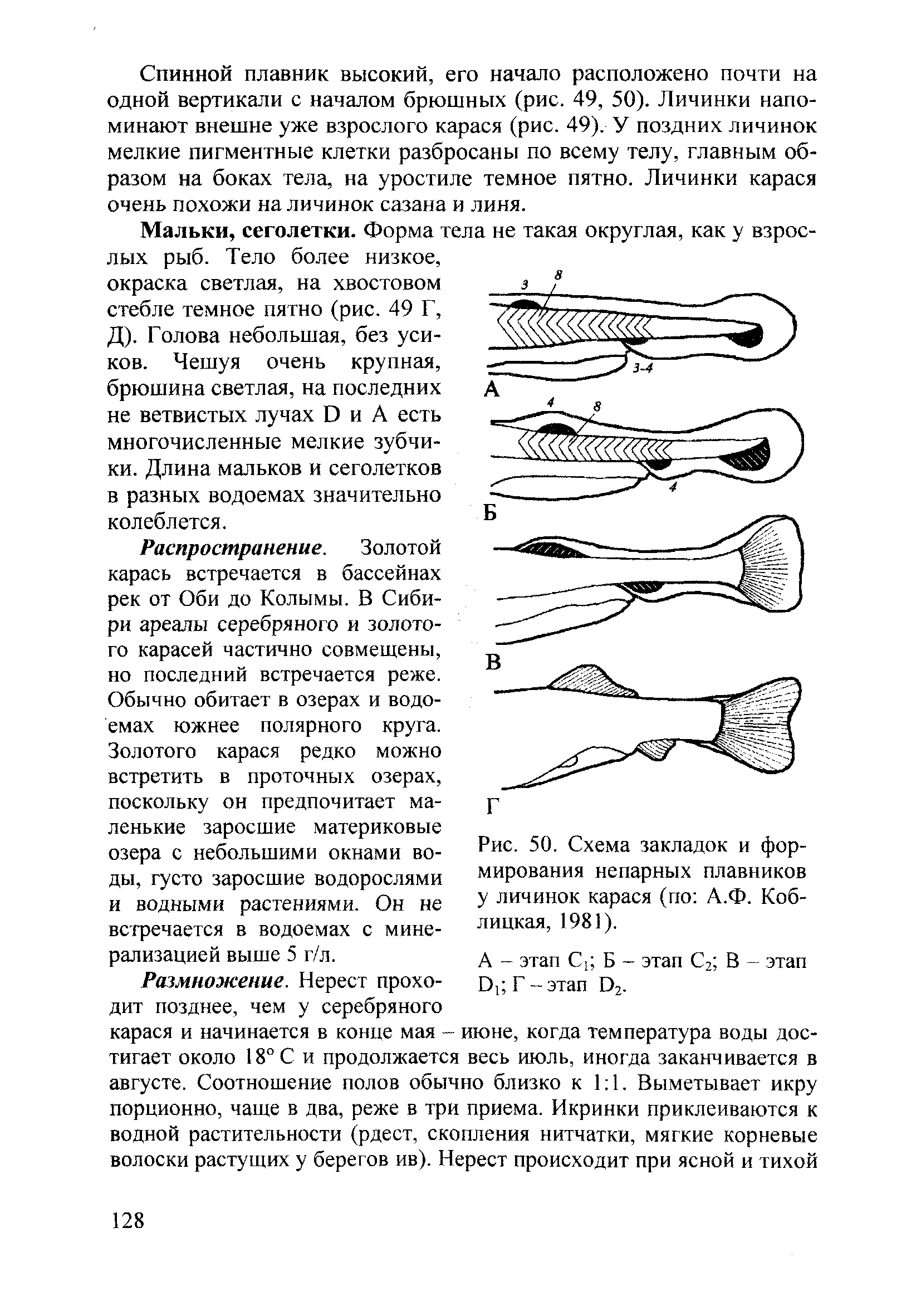 Карась составить схему