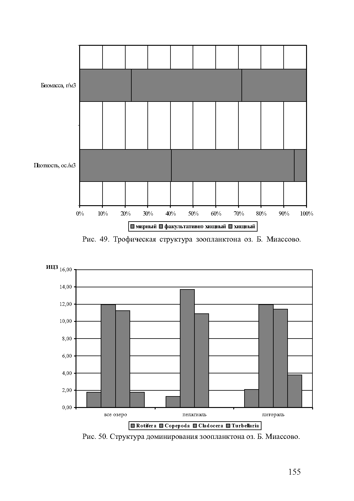 Рисунки лесби доминирование