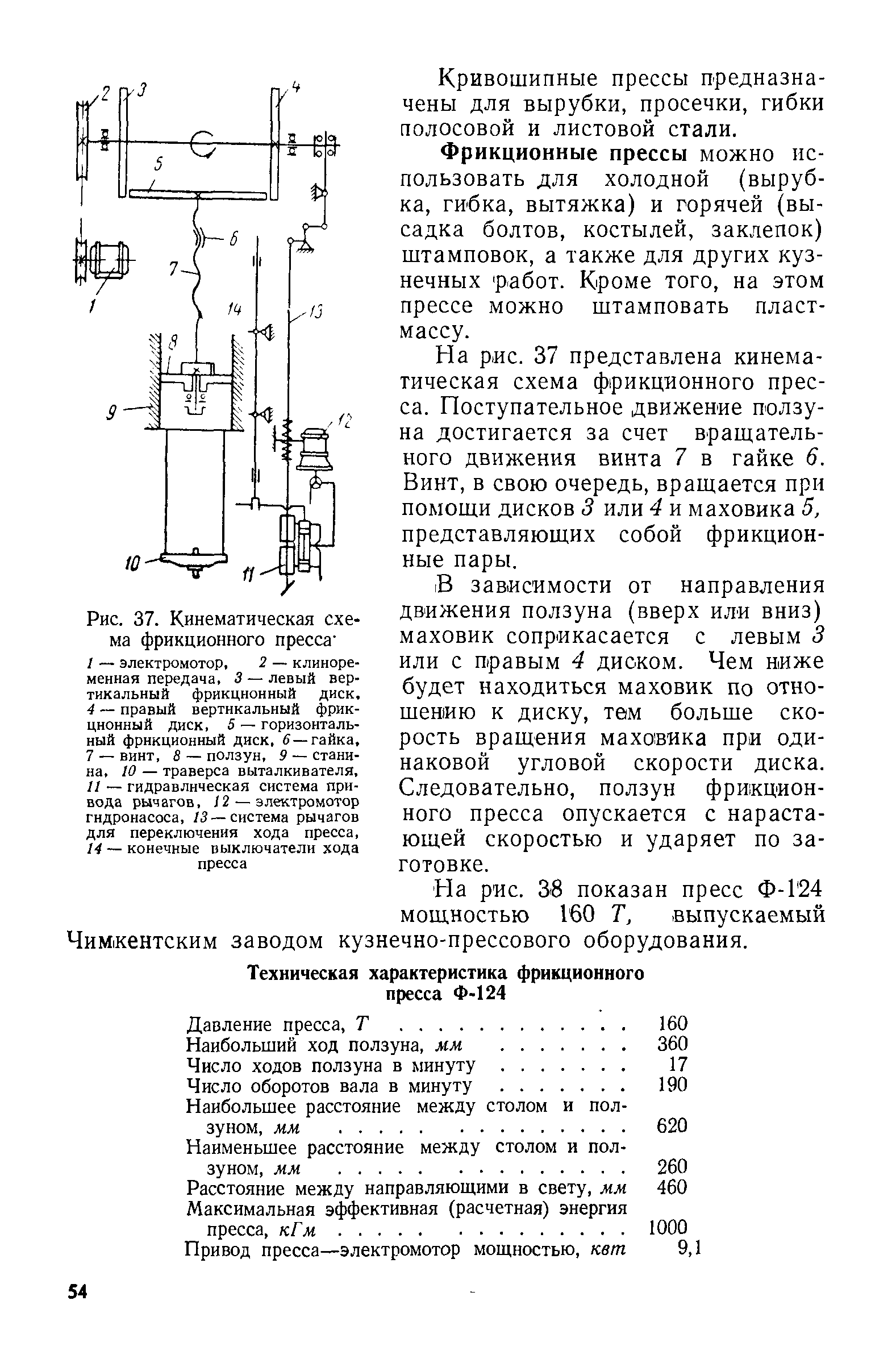 Кинематическая схема фрикционного пресса