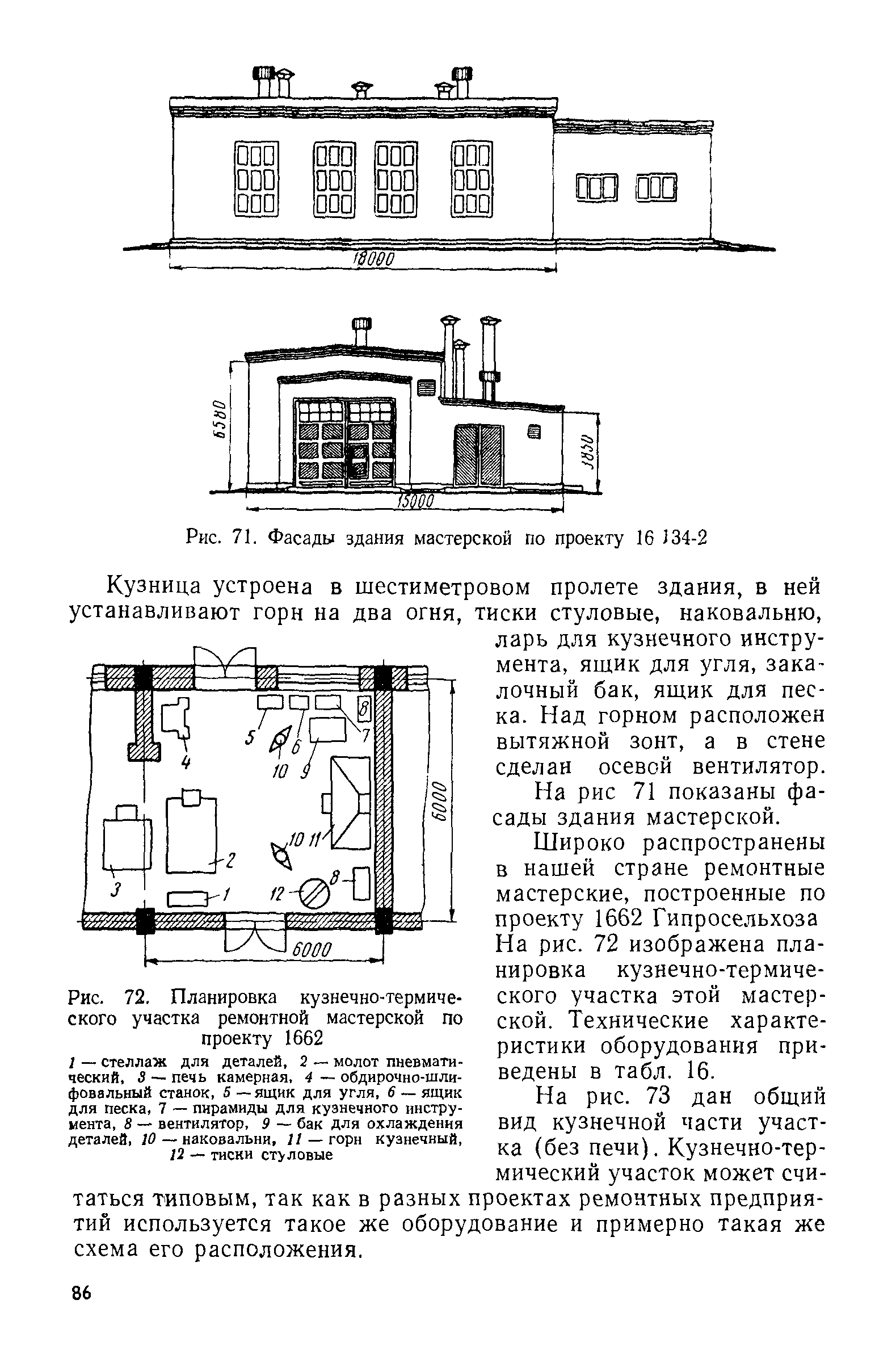 План термического участка