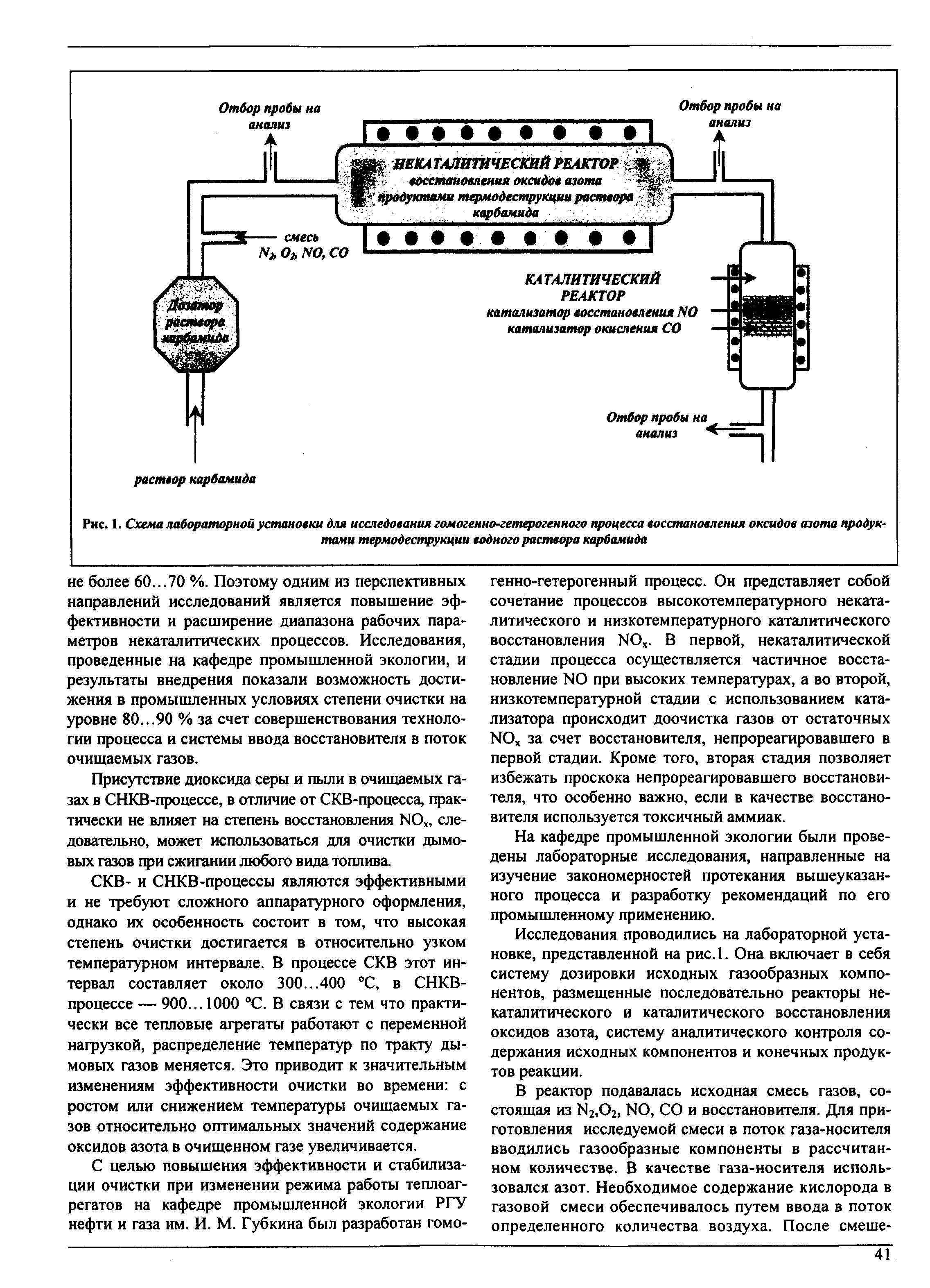 Схема восстановления азота