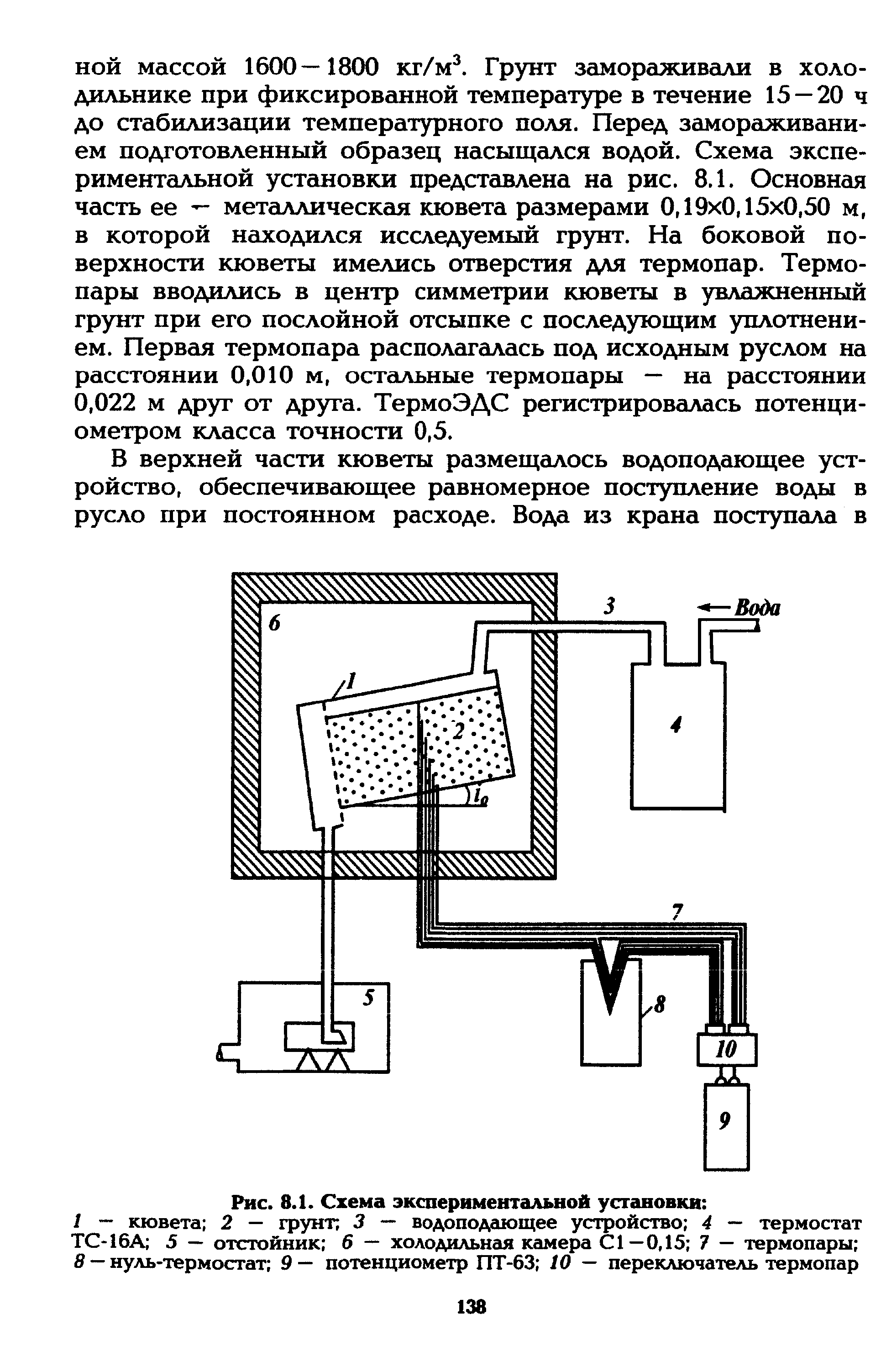 Сущность метода проточного калориметрирования схема экспериментальной установки