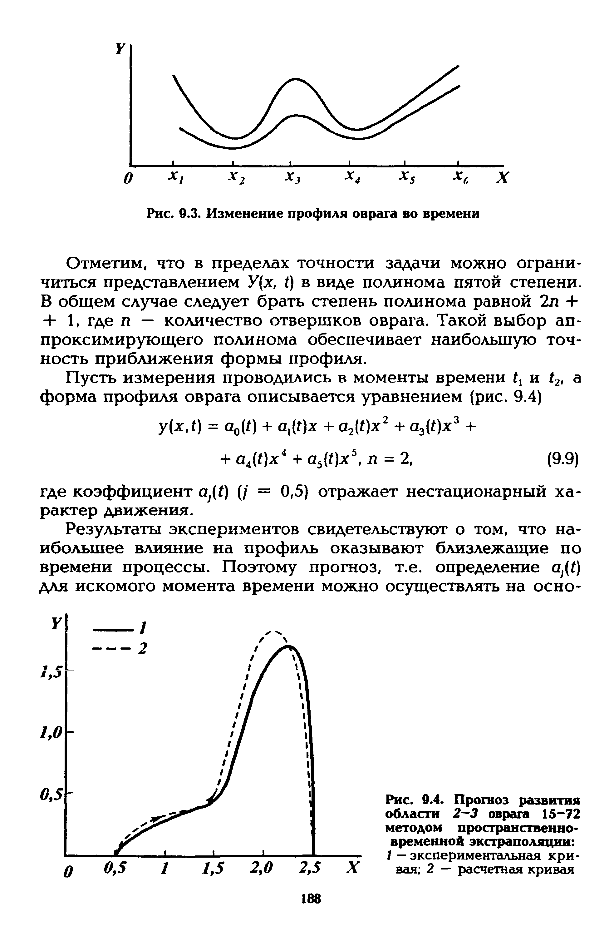 На какой стадии развития оврага происходит обрушение стенок оврага до угла естественного равновесия