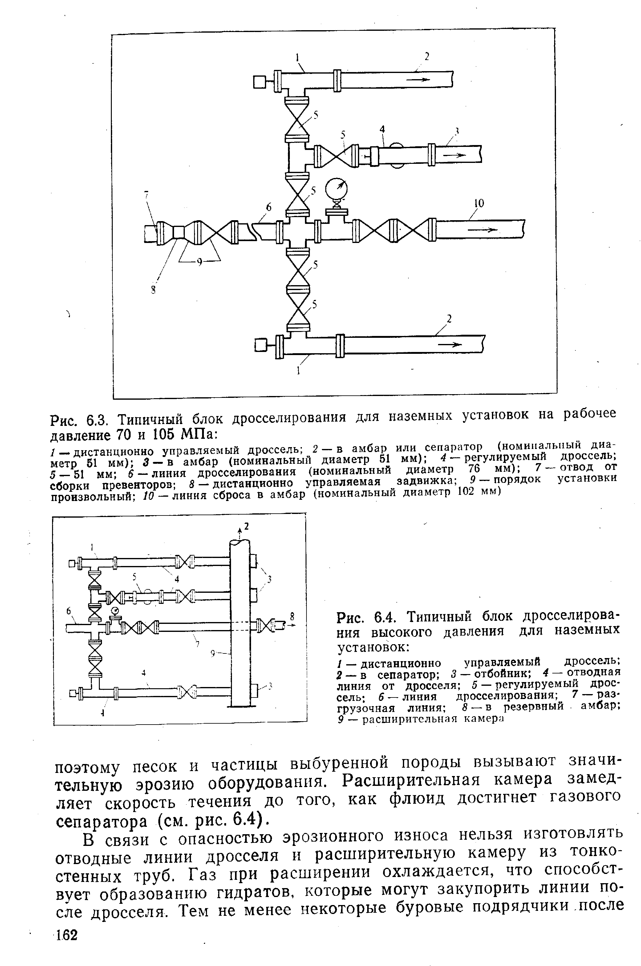 Схема блока дросселирования