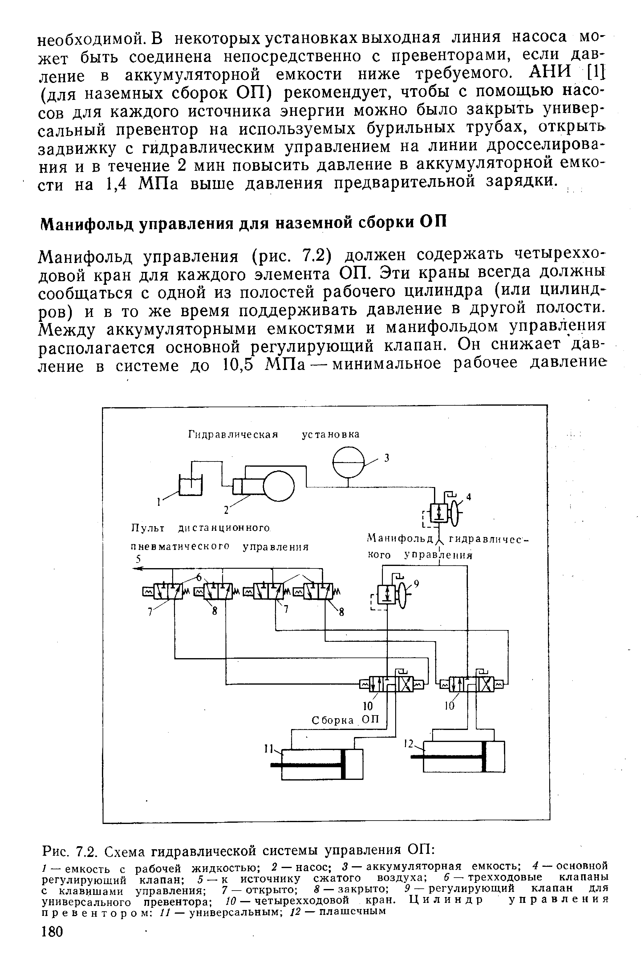 Обозначение гидравлической функциональной схемы